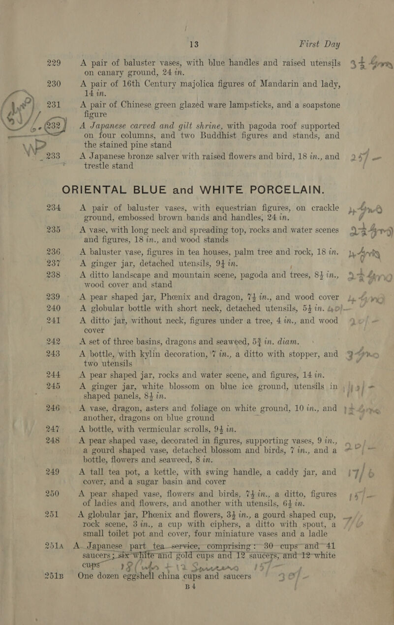 | 230 4 ) ro1 Mv / 13 First Day on canary ground, 24 in. A pair of 16th Century majolica figures of Mandarin and lady, 14 im. A pair of Chinese green glazed ware lampsticks, and a soapstone figure A Japanese carved and gilt shrine, with pagoda roof supported on four columns, and two Buddhist figures and stands, and the stained pine stand A Japanese bronze salver with raised flowers and bird, 18 in., and trestle stand ZOLA 2518 A pair of baluster vases, with equestrian figures, on crackle ground, embossed brown bands and handles, 24 in. A vase, with long neck and spreading top, rocks and water scenes and figures, 18 in., and wood stands A baluster vase, figures in tea houses, palm tree and rock, 18 in. A ginger jar, detached utensils, 94 i. A ditto landscape and mountain scene, pagoda and trees, 84 in., wood cover and stand A pear shaped jar, Phcenix and dragon, 7$7in., and wood cover A ditto jar, without neck, figures under a tree, 4 im., and wood cover A set of three basins, dragons and seaweed, 5% in. diam. A bottle, with kylin decoration, 7 in., a ditto with stopper, and two utensils A pear shaped jar, rocks and water scene, and figures, 14 in. A ginger jar, white blossom on blue ice ground, utensils in shaped panels, 84 in. A vase, dragon, asters and foliage on white ground, 10 in., and another, dragons on blue ground A bottle, with vermicular scrolls, 94 in. A pear shaped vase, decorated in figures, supporting vases, 9 in., a gourd shaped vase, detached blossom and birds, 7 in., and a bottle, flowers and seaweed, 8 in. A tall tea pot, a kettle, with swing handle, a caddy jar, and cover, and a sugar basin and cover A pear shaped vase, flowers and birds, 74%in., a ditto, figures of ladies and flowers, and another with utensils, 64 in. A globular jar, Phoenix and flowers, 34 %in., a gourd shaped cup, rock scene, 3%in., a cup with ciphers, a ditto with spout, a small toilet pot and cover, four miniature vases and a ladle A. Japanese peu tea_service, comprising : 30 cups and 41 saucers } ‘ nd gold cups and 12 saucers, and 12-white cups 19 (v TAD Saanrrrwa One dozen croshell. china cups and saucers Be ee - i + oY LAE ’