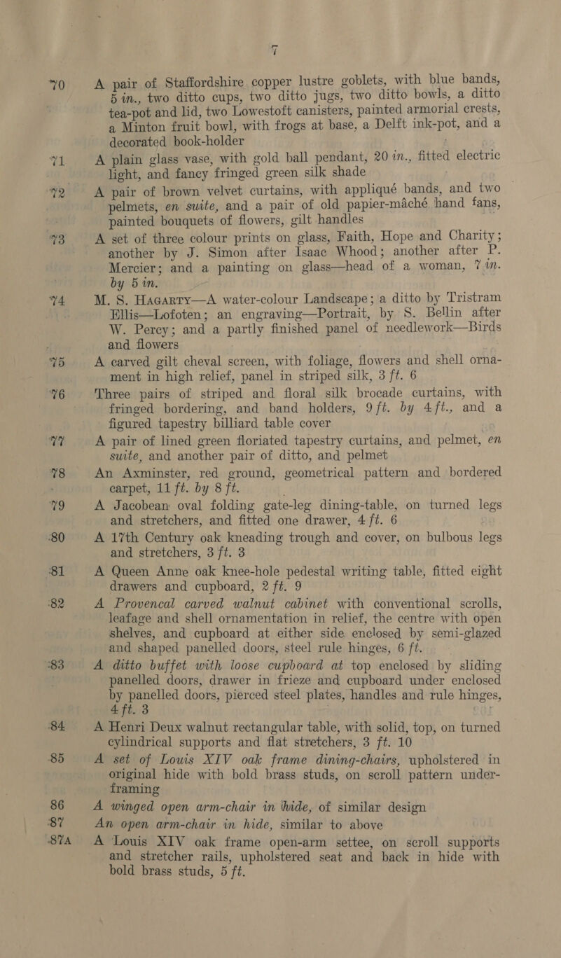70 71 PQ. 73 14, 15 76 77 78 79 80 81 ‘82 83 84 85 86 $87 STA ( A pair of Staffordshire copper lustre goblets, with blue bands, 5 in., two ditto cups, two ditto jugs, two ditto bowls, a ditto tea-pot and lid, two Lowestoft canisters, painted armorial crests, a Minton fruit bowl, with frogs at base, a Delft ink-pot, and a decorated book-holder | A plain glass vase, with gold ball pendant, 20 in., fitted electric light, and fancy fringed green silk shade i | A pair of brown velvet curtains, with appliqué bands, and two pelmets, en suite, and a pair of old papier-miché hand fans, painted bouquets of flowers, gilt handles A set of three colour prints on glass, Faith, Hope and Charity; another by J. Simon after Isaac Whood; another after P. Mercier; and a painting on glass—head of a woman, 7 ™. by 51. M. S. Hacarry—A water-colour Landscape; a ditto by Tristram Ellis—Lofoten; an engraving—Portrait, by S. Bellin after W. Percy; and a partly finished panel of needlework—Birds and flowers Niyed A carved gilt cheval screen, with foliage, flowers and shell orna- ment in high relief, panel in striped silk, 3 ft. 6 Three pairs of striped and floral silk brocade curtains, with fringed bordering, and band holders, 9/ft. by 4/ft., and a figured tapestry billiard table cover A pair of lined green floriated tapestry curtains, and pelmet, en suite, and another pair of ditto, and pelmet An Axminster, red ground, geometrical pattern and_ bordered carpet, 11 ft. by 8 ft. | A Jacobean oval folding gate-leg dining-table, on turned legs and stretchers, and fitted one drawer, 4 ft. 6 A 17th Century oak kneading trough and cover, on bulbous legs and stretchers, 3 ft. 3 A Queen Anne oak knee-hole pedestal writing table, fitted eight drawers and cupboard, 2 ft. 9 A Provencal carved walnut cabinet with conventional scrolls, leafage and shell ornamentation in relief, the centre with open shelves, and cupboard at either side enclosed by semi-glazed and shaped panelled doors, steel rule hinges, 6 ft. A ditto buffet with loose cupboard at top enclosed by sliding panelled doors, drawer in frieze and cupboard under enclosed by panelled doors, pierced steel plates, handles and rule hinges, 4 ft. 3 | . A Henri Deux walnut rectangular table, with solid, top, on turned cylindrical supports and flat stretchers, 3 ft. 10 A set of Lowis XIV oak frame dining-chairs, upholstered in original hide with bold brass studs, on scroll pattern under- framing | A winged open arm-chair in hide, of similar design An open arm-chair in hide, similar to above A Louis XIV oak frame open-arm settee, on scroll supports and stretcher rails, upholstered seat and back in hide with