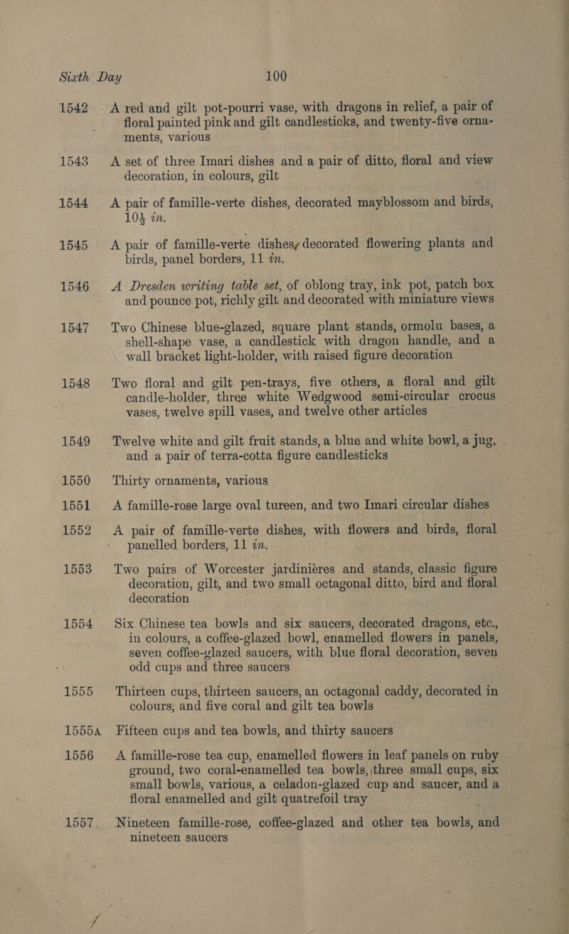 1542 1543 1544 1545 1546 1547 1548 1554 1557. A red and gilt pot-pourri vase, with dragons in relief, a pair of floral painted pink and silt candlesticks, and twenty-five orna- ments, various A set of three Imari dishes and a pair of ditto, floral and view decoration, in colours, gilt A pair of famille-verte dishes, decorated mayblossom and birds, 104 in. A pair of famille-verte dishesy decorated flowering plants and birds, panel borders, 11 in. A Dresden writing table set, of oblong tray, ink pot, patch box and pounce pot, richly gilt and decorated with miniature views Two Chinese blue-glazed, square plant stands, ormolu bases, a shell-shape vase, a candlestick with dragon handle, and a wall bracket light- holder, with raised fioure decoration Two floral and gilt pen-trays, five others, a floral and gilt candle-holder, Gite white Wedgwood semi-circular crocus vases, twelve spill vases, and twelve other articles Twelve white and gilt fruit stands, a blue and white bowl, a jug, and a pair of terra-cotta figure candlesticks Thirty ornaments, various A famille-rose large oval tureen, and two Imari circular dishes A pair of famille-verte dishes, with flowers and birds, floral panelled borders, 11 in. Two pairs of Worcester jardinieres and stands, classic figure decoration, gilt, and two small octagonal ditto, bird and floral decoration Six Chinese tea bowls and six saucers, decorated dragons, etc., in colours, a coffee-glazed .bowl, enamelled flowers in panels, seven coffee-glazed saucers, with blue floral decoration, seven odd cups and three saucers Thirteen cups, thirteen saucers, an octagonal caddy, decorated in colours, and five coral and gilt tea bowls Fifteen cups and tea bowls, and thirty saucers A famille-rose tea cup, enamelled flowers in leaf panels on ruby ground, two coral-enamelled tea bowls, three small cups, six small bowls, various, a celadon-glazed cup and saucer, and a floral enamelled and eilt quatrefoil tray Nineteen famille-rose, coffee-glazed and other tea bowls, oe nineteen saucers