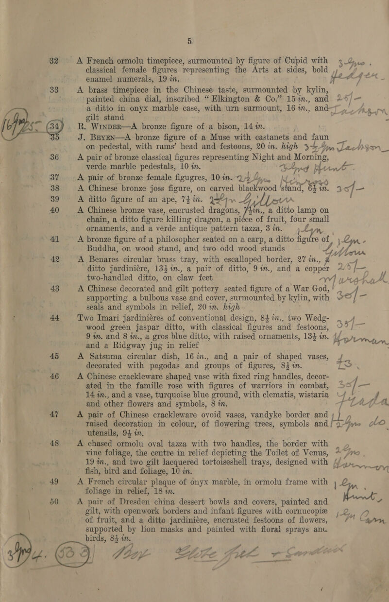   45 4” 48 49  5 classical female figures representing the irae at aid bold ,,° enamel numerals, 19 in. . | meat Cat A brass timepiece in the Chinese taste, ichiodriid by kylin, ‘painted china dial, inscribed “ Elkington &amp; Co.” 157n., and a ditto in onyx marble case, with. urn surmount, 16 m., and— gilt stand J. BeyEn—A bronze figure of a Muse with castanets and Faun A pair of bronze classical figures representing Night and Morning, verde marble pedestals, 10 in. Dd Feo ey 25 A pair of bronze female figugres, 10 im. 2 AL re, Bes A Chinese bronze joss figure, on carved laaevood cer 64 mn. 3 = A ditto figure of an ape, 74 in. ql vy Wy yp bbe 1A ; A Chinese bronze vase, encrusted dragons, 73im., a ditto lamp on chain, a ditto ficure killing dragon, a piece of fruit, four small ornaments, and a verde antique pattern tazza, 3 in. \L Lm, A bronze figure of a philosopher seated on a carp, a ditto figure of . Lyn. ; Buddha, on wood stand, and two odd wood stands trite Weir A Benares circular brass tray, with escalloped border, 27 1n., a s tat) ditto jardiniére, 134 %n., a pair of ditto, 9 im., and a copper 2D f— two-handled ditto, on claw feet WwW) wrAahkir A Chinese decorated and gilt pottery seated figure of a War God,’ supporting a bulbous vase and cover, surmounted by kylin, with we | is seals and symbols in relief, 20 in. high Two Imari jardiniéres of conventional] design, 84 71n., two Wedg- y wood green jaspar ditto, with classical figures and festoons, 3 Dat 9m. and 8 in., a gros blue ditto, with raised ornaments, 134 in. 4/ and a Ridgway jug in relief A Satsuma circular dish, 16%m., and a pair of shaped vases, / _ decorated with pagodas and groups of figures, 841m. Ll» A Chinese crackleware shaped vase with fixed ring handles, decor- —s_y ated in the famille rose with figures of warriors in combat, =&gt; s] — 14 in., and a vase, turquoise blue ground, with clematis, wistaria PO Pee . and other flowers and symbols, 8 in. 7 Lay” A pair of Chinese crackleware ovoid vases, vandyke border and ; raised decoration in colour, of flowering trees, symbols and | Lye GO utensils, 94 in. : A chased ormolu oval tazza with two handles, the border with vine foliage, the centre in relief depicting the Toilet of Venus, ~ 7 19 in., and two gilt lacquered tortoiseshell trays, designed with 47... fish, bird and foliage, 10\ in. ete. A French circular plaque of onyx marble, in ormolu frame with L, foliage in relief, 18 in. 4 re I A pair of Dresden china dessert bowls and covers, painted and “i gilt, with openwork borders and infant figures with cornucopie &amp; 2 of fruit, and a ditto jardiniére, encrusted festoons of flowers, f supported by lion masks and painted with floral sprays anu birds, oa m. 4 7 a oA . om