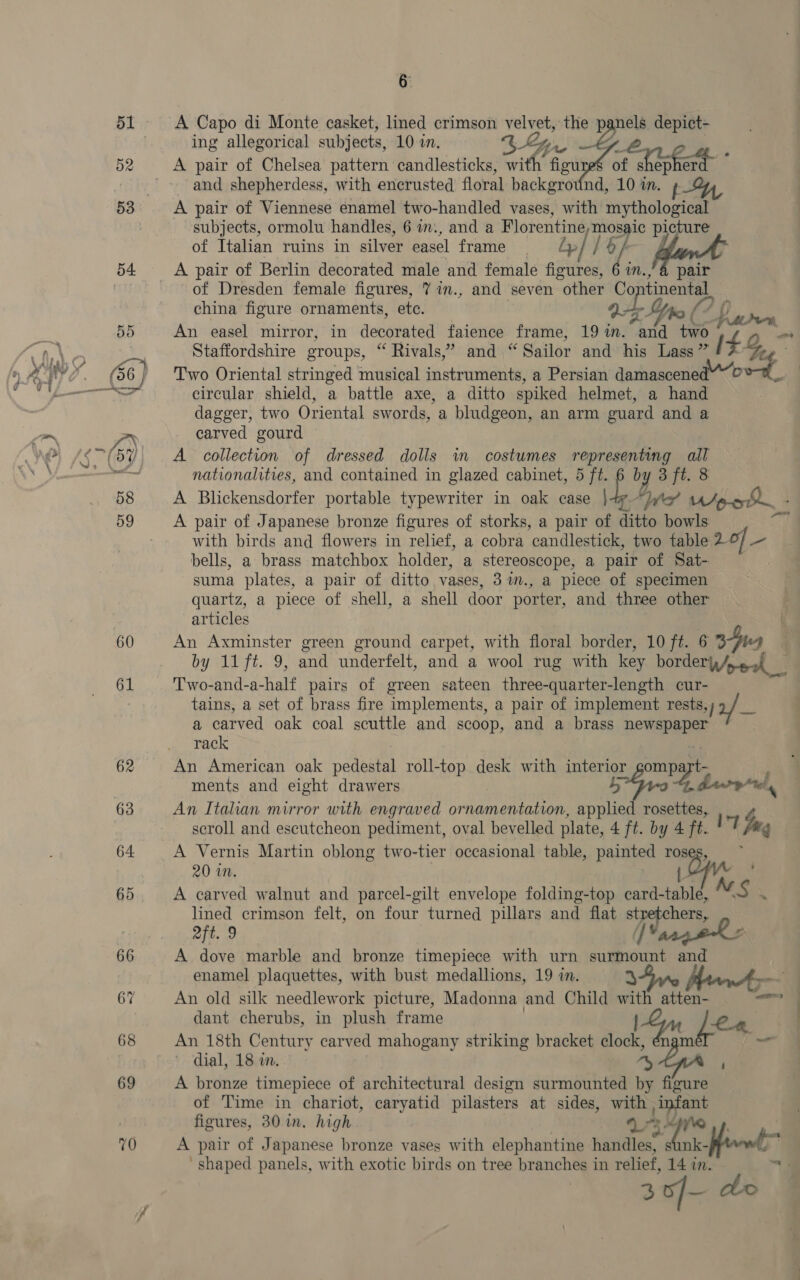 51 A Capo di Monte casket, lined crimson 4 oy, the panels depict- | ing allegorical subjects, 10 in. 52 A pair of Chelsea pattern candlesticks, St fi cpa Te s + ry and shepherdess, with encrusted floral backgrotind, 10 im. ¢ 53 A pair of Viennese enamel two-handled vases, with nythelef eat subjects, ormolu handles, 6 a., and a Florentine, mosaic picture of Italian ruins in silver easel frame _ ay 1% if 54 A pair of Berlin decorated male and female figures, 67% pair of Dresden female figures, 7 in., and seven other Continental china figure ornaments, ete. Vie | CL 55 An easel mirror, in aucnnated faience frame, 19 im. and tm 2 | Staffordshire groups, “ Rivals,’ and “ Sailor and his Lass” [ $ 3° (56) Two Oriental stringed musical instruments, a Persian damascenede &lt; @ | circular shield, a battle axe, a ditto spiked helmet, a hand | dagger, two Oriental swords, a bludgeon, an arm euard and a ro carved gourd BY.~=~= A collection of dressed dolls in costumes representing all “— nationalities, and contained in glazed cabinet, 5 ft. 6 by 3 ft. 8 58 A Blickensdorfer portable typewriter in oak case | +9. We? wie. - 59 A pair of Japanese bronze figures of storks, a pair of ditto bowls with birds and flowers in relief, a cobra candlestick, two table 2 bells, a brass matchbox holder, a stereoscope, a pair of Sat- suma plates, a pair of ditto vases, 31., a piece of specimen quartz, a piece of shell, a shell door porter, and three other articles 60 An Axminster green ground carpet, with floral border, 10 ft. 6 ne by 11 ft. 9, and underfelt, and a wool rug with key bordery/peoh 61 Two-and-a-half pairs of green sateen three-quarter-length cur- tains, a set of brass fire ‘implements, a pair of implement rests, a carved oak coal scuttle and scoop, and a brass Rese rack 62 An American oak pedestal roll-top desk with interior comp at | ments and eight drawers ine 63 An Italian mirror with engraved ornamentation, applied rosettes, | scroll and escutcheon pediment, oval bevelled plate, 4 ft. by 4 ft. ! 8h 64 A Vernis Martin oblong two-tier occasional table, painted ros ay ; pe . 20 in. Nes L 65 A carved walnut and parcel-gilt envelope folding-top card-table, lined crimson felt, on four turned pillars and flat paps aft. 9 WarsgeRe 66 A dove marble and bronze timepiece with urn surmount and enamel plaquettes, with bust medallions, 19 in. 3 — 67 An old silk needlework picture, Madonna and Child with atten- oes | dant cherubs, in plush frame yn (ee 68 An 18th Century carved mahogany striking bracket ty m dial, 18 i. 69 A bronze timepiece of architectural design surmounted ‘a Fate of Time in chariot, caryatid pilasters at sides, with ger figures, 30 in. high 73 ye 70 A pair of Japanese bronze vases with elephantine handles, sunk- F -shaped panels, with exotic birds on tree branches in relief, 14 in. a