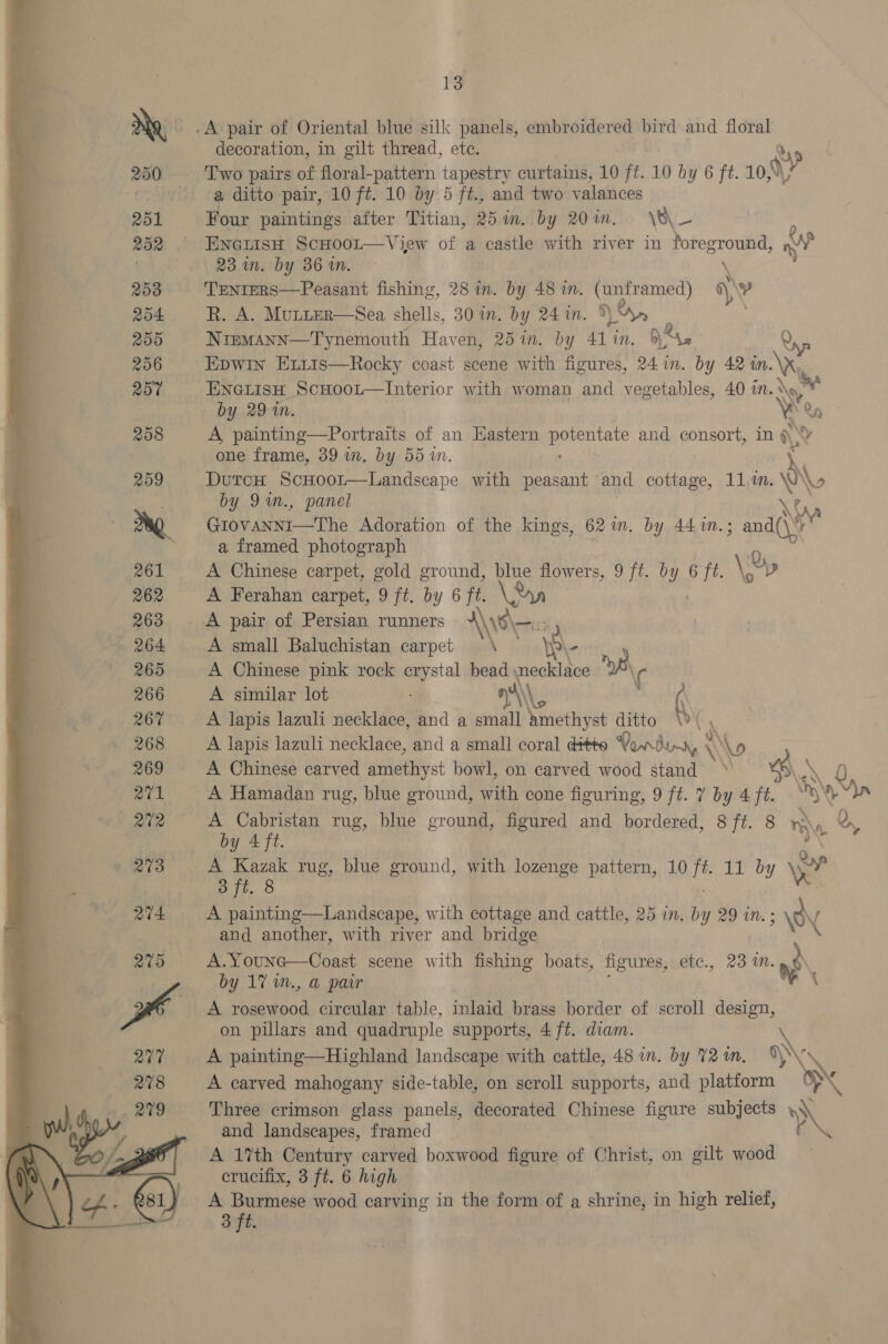   13 decoration, in gilt thread, ete. % &gt; Two pairs of floral- ~pattern tapestry curtains, 10 ft. 10 by 6 ft. 10, ay a ditto pair, 10 ft. 10 by 5 ft., and two valances Four paintings after Titian, 251m. by 20in. \Q\— : EneiisH ScHoot—View of a castle with river in foreground, Nu 23 im. by B61n. ~ \ | TeNtERS—Peasant fishing, 28 im. by 48 im. (unframed) \\Y R. A. MutLter—Sea shells, 30 2. by 24 in. 5) \%, | Niremann—Tynemouth Haven, 25 in. by 41 in. 4, Q Epwin Exris—Rocky coast scene with figures, 24 in. by 42 ny ENGLIsH ScHoot—Interior with woman and vegetables, 40 i. \ \8y A painting—Portraits of an Hastern eeriate and consort, in a) 7 one frame, 39 in. by 55 in. by 9m., panel Grovannt—The Adoration of the kings, 62 m. by 44%n. ; ana” a framed photograph A Chinese carpet, gold ground, blue flowers, 9 ft. by 6 Pa. \Yy A Ferahan carpet, 9 ft. by 6 ft. \on A pair of Persian runners \ \—ei A small Baluchistan carpet “\ - 18 mn ‘ A Chinese pink rock crystal Geach necklace DP \ - A similar lot AV, Bh bak A lapis lazuli necklace, and a small amethyst ditto . 4 A lapis lazuli necklace, and a small coral ditte V bir, \ \ \\o A Chinese carved amethyst bowl, on carved wood stand kay Q, A Hamadan rug, blue ground, with cone figuring, 9 ft. 7 by 4 ft. i. iE A Cabristan rug, blue ground, figured and bordered, 8 ft. 8 mh \¢ 4 An A Kazak rug, blue ground, with lozenge pattern, 10 ft. 11 by \y” 3 ft. 8 ; A painting—Landscape, with cottage and cattle, 25 in. by 29 in. ; \eYy and another, with river and bridge . A.Youne—Coast scene with fishing boats, figures, etc., 23 1. d by 17 in., a pair ‘ % A ceed circular table, inlaid brass border of scroll design, on pillars and quadruple supports, 4 ft. diam. \ A painting—Highland landscape with cattle, 48 in. by 72 in, \\ A carved mahogany side-table, on scroll supports, and platform Three crimson glass panels, decorated Chinese figure subjects S\ and landscapes, framed ON A 1%th Century carved boxwood figure of Christ, on gilt wood crucifix, 3 ft. 6 high A Burmese wood carving in the form of a shrine, in high relief, 3 ft. ING
