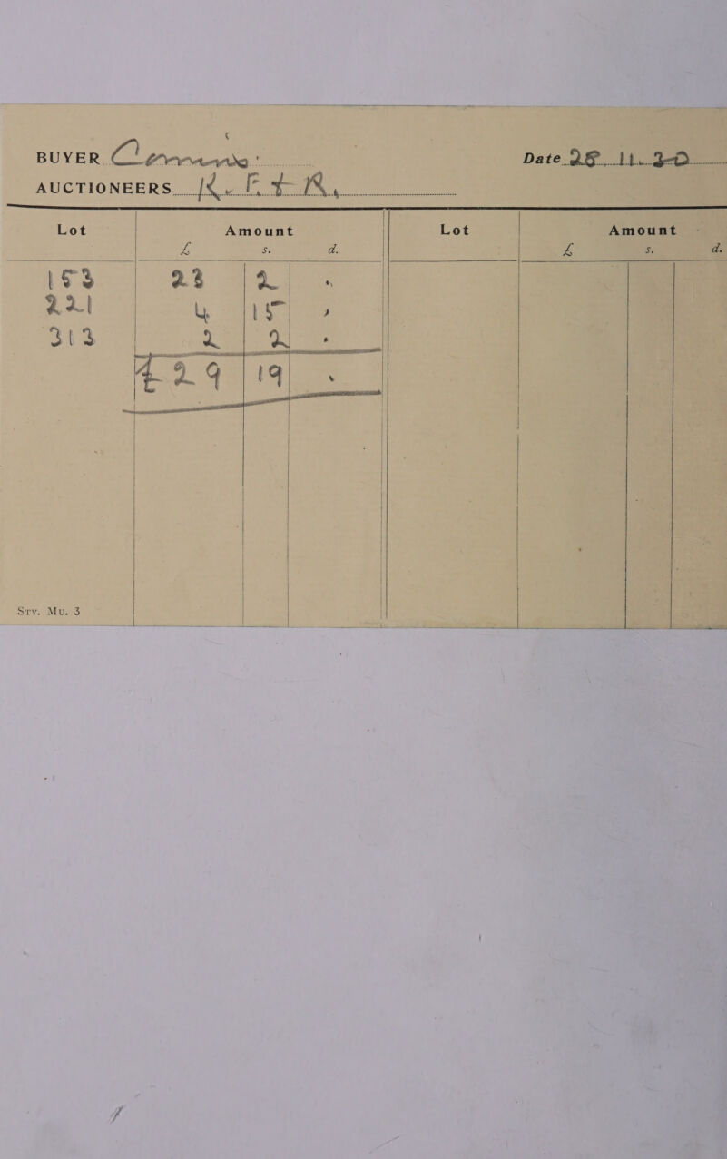  ¢       Lot Amount | Lot Amount |. L wae = ee - za z da. 1S3 23 “a 42. See pho ea eo Srv. Mu 3 | |    