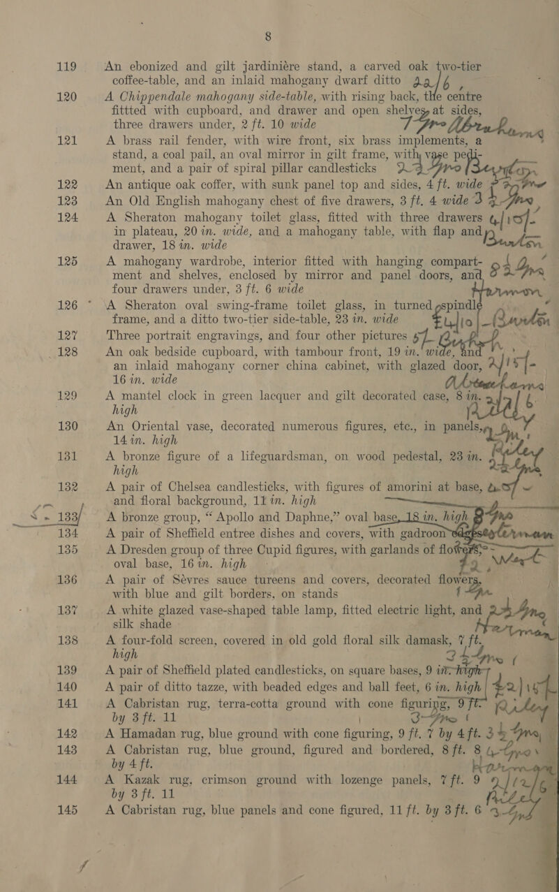 119 120 121 8 An ebonized and gilt jardiniére stand, a carved oak two-tier coffee-table, and an inlaid mahogany dwarf ditto Aa4b , A Chippendale mahogany side-table, with rising back, tHe centre fittted with cupboard, and drawer and open shelyeg, at sides, three drawers under, 2 ft. 10 wide 7 9r- A brass rail fender, with wire front, six brass implements, a stand, a coal pail, an oval mirror in eilt frame, TAGs ep es ment, and a pair of spiral pillar candlesticks An antique oak coffer, with sunk panel top and sides, 4 ft. wide An Old English mahogany chest of five drawers, 3 ft. 4 wide a4 A Sheraton mahogany toilet glass, fitted with three drawers a. of- Jos) in plateau, 20 i. * wide, and a mahogany table, with flap and ae drawer, 18 in. wide ; BruAgn A mahogany wardrobe, interior fitted with hanging compart- , 1 Z j ment and shelves, enclosed by mirror and panel doors, and eo — four drawers under, 3 ft. 6 wide A Sheraton oval swing-frame toilet glass, in turned gspindl frame, and a ditto two-tier side-table, 23 in. wide Three portrait engravings, and four other pictures § oy me An oak bedside cupboard, with tambour front, 19 in. wide, and . an inlaid mahogany corner china cabinet, with glazed door, AY a) T- 16 in. wide A mantel clock in green lacquer and gilt decorated case, heel | high An Oriental vase, decorated numerous fioures, etc., in aictegs Su 141. high A bronze figure of a lifeguardsman, on wood pedestal, 23 m. f awa   high A pair of Chelsea candlesticks, with figures of amorini at base, &amp; and floral background, 1f in. high ————— A bronze group, “ Apollo and Daphne,” oval base, 18 in. high 4a ¢ See r A pair of Sheffield entree dishes and covers, with gadroon A Dresden group of three Cupid figures, with garlands of flo oval base, 161n. high - 1 A pair of Sevres sauce tureens and covers, decorated dower i with blue and gilt borders, on stands , . A white glazed vase-shaped table lamp, fitted electric light, ocr silk shade 7 me ; ay eee screen, covered in old gold floral silk a, ft. } . ug. A pair of Sheffield plated candlesticks, on square bases, 9 a A pair of ditto tazze, with beaded edges and ball feet, 6 in. high re A A Cabristan rug, terra-cotta ground with cone figuring, Ratog by 3 ft. 11 og ( , A Hamadan rug, blue ground with cone fierce 9 ft. 7 by 4ft. 3 5 4ng ‘, A Cabristan rug, blue ground, figured and bordered, 8 ft. 8 tre ps by 4 ft. 1 - A Kazak rug, crimson ground with lozenge panels, 7 ft. 9 2 (alee by 3 ft. 11 A Cabristan rug, blue panels and cone figured, 11 ft. by 3ft. 6 4      