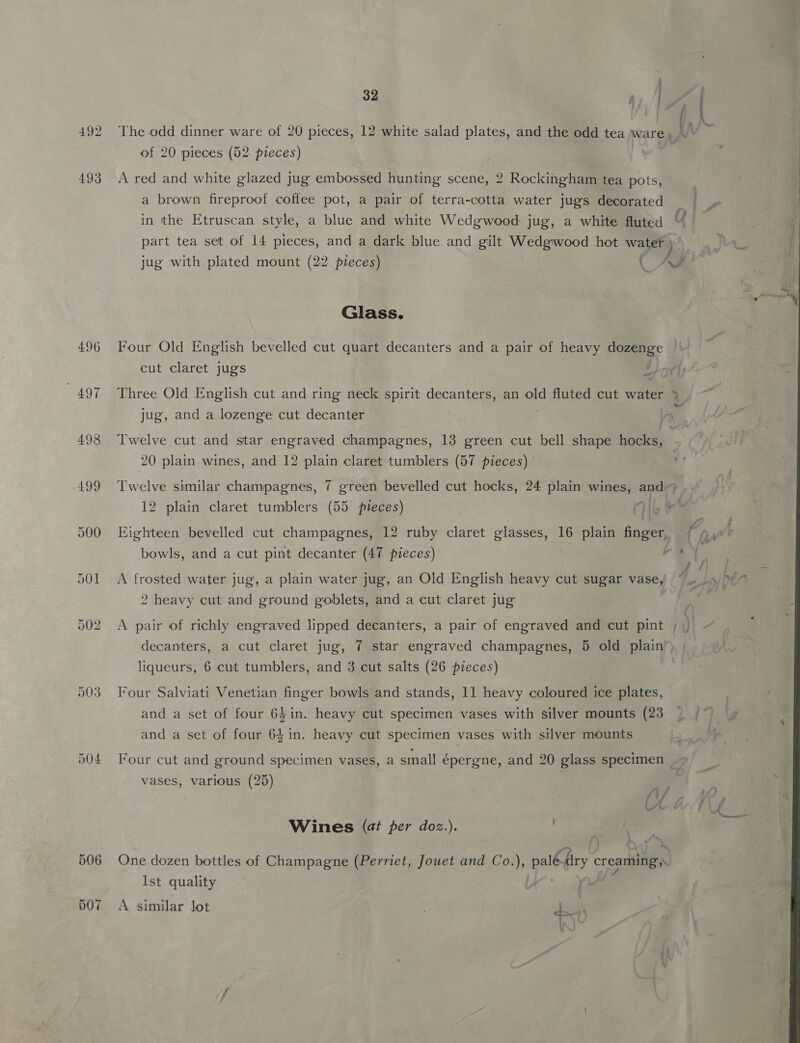 ) 32. : 492 The odd dinner ware of 20 pieces, 12 white salad plates, and the odd tea ware. k \ of 20 pieces (52 pieces) 493 A red and white glazed jug embossed hunting scene, 2 Rockingham tea pots, a brown fireproof coffee pot, a pair of terra-cotta water jugs decorated in the Etruscan ae a blue and white Wedgwood jug, a white fluted uy part tea set of 14 pieces, and a dark blue. and gilt Wedgwood hot water | jug with plated mount (22 pteces) ean 4 AJ Glass. 496 Four Old English bevelled cut quart decanters and a pair of heavy comege cut claret jugs Veet 497 Three Old English cut and ring neck spirit decanters, an mo fluted cut water V/ 5 jug, and a lozenge cut decanter 498 Twelve cut and star engraved champagnes, 13 green cut bell shape hocks, 20 plain wines, and 12 plain claret tumblers (57 pieces) ' 499 Twelve similar champagnes, 7 green bevelled cut hocks, 24 plain wines, and 12 plain claret tumblers (55 pieces) Vk 500 Eighteen bevelled cut champagnes, 12 ruby claret glasses, 16 plain finger, ( 4, bowls, and a cut pint decanter (47 pieces) : “a 38 4 ; } 501 A frosted water jug, a plain water jug, an Old English heavy cut sugar vase, Jada POO 2 heavy cut and ground goblets, and a cut claret jug fai: 502 A pair of richly engraved lipped decanters, a pair of engraved and cut pint / ) decanters, a cut claret jug, 7 star engraved champagnes, 5 old plain’) liqueurs, 6 cut tumblers, and 3 cut salts (26 pieces) , and a set of four 64in. heavy cut specimen vases with silver mounts (23 and a set of four 64 in. heavy cut specimen vases with silver mounts 504 Four cut and ground specimen vases, a small épergne, and 20 glass specimen vases, various (25) Wines (ai per doz.). : vr 506 One dozen bottles of Champagne (Perriet, Jouet and Co.), palédry creaming. Ist quality A 