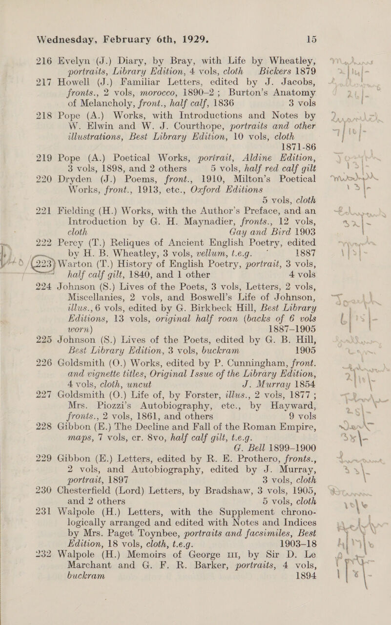  216 Evelyn (J.) Diary, by Bray, with Life by Wheatley, portraits, Library Edition, 4 vols, cloth Bickers 1879 217 Howell (J.) Familiar Letters, edited by J. Jacobs, fronts., 2 vols, morocco, 1890-2; Burton’s Anatomy of Melancholy, front., half calf, 1836 3 vols 218 Pope (A.) Works, with Introductions and Notes by W. Elwin and W. J. Courthope, portraits and other illustrations, Best Inbrary Edition, 10 vols, cloth 1871-86 219 Pope (A.) Poetical Works, portrait, Aldine Edition, 3 vols, 1898, and 2 others 5 vols, half red calf gilt 220 Dryden (J.) Poems, front., 1910, Milton’s Poetical Works, front., 1913, etc., Oxford Editions 221 Fielding (H.) Works, with the Author’s Preface, and an Introduction by G. H. Maynadier, fronts., 12 vols, cloth Gay and Bird 1903 222 Percy (T.) Reliques of Ancient English Poetry, edited by H. ee 3 vols, vellum, t.e.g. ° 1887 +0 23) Warton ( ) History of English Poetry, portrait, 3 vols, half LG gilt, 1840, and | other 4 vols 224 Johnson (S.) Lives of the Poets, 3 vols, Letters, 2 vols, Miscellanies, 2 vols, and Boswell’s Life of Johnson, ullus.,6 vols, edited by G. Birkbeck Hill, Best Library Editions, 13 vols, original half roan (backs of 6 vols worn) 1887-1905 225 Johnson (8.) Lives of the Poets, edited by G. B. Hill, Best Library Edition, 3 vols, buckram 1905 226 Goldsmith (O.) Works, edited by P. Cunningham, front. and vignette titles, Original Issue of the Library Hdition, 4 vols, cloth, uncut J. Murray 1854 227 Goldsmith (O.) Life of, by Forster, idlus., 2 vols, 1877 ; Mrs. Piozzi’s Autobiography, etc., by Hayward, fronis., 2 vols, 1861, and others 9 vols maps, 7 vols, cr. 8vo, half calf gilt, t.e.g. G. Bell 1899-1900 229 Gibbon (H.) Letters, edited by R. HE. Prothero, fronts., 2 vols, and Autobiography, edited by J. Murray, portrait, 1897 3 vols, cloth 230 Chesterfield (Lord) Letters, by Bradshaw, 3 vols, 1905, and 2 others 5 a ays 231 Walpole (H.) Letters, with the Supplement chrono- logically arranged and edited with Notes and Indices by Mrs. Paget Toynbee, portraits and facsimiles, Best Edition, 18 vols, cloth, t.e.g. 1903-18 232 Walpole (H.) Memoirs of George ur, by Sir D. Le Marchant and G. F. R. Barker, portraits, 4 vols, buckram 1894