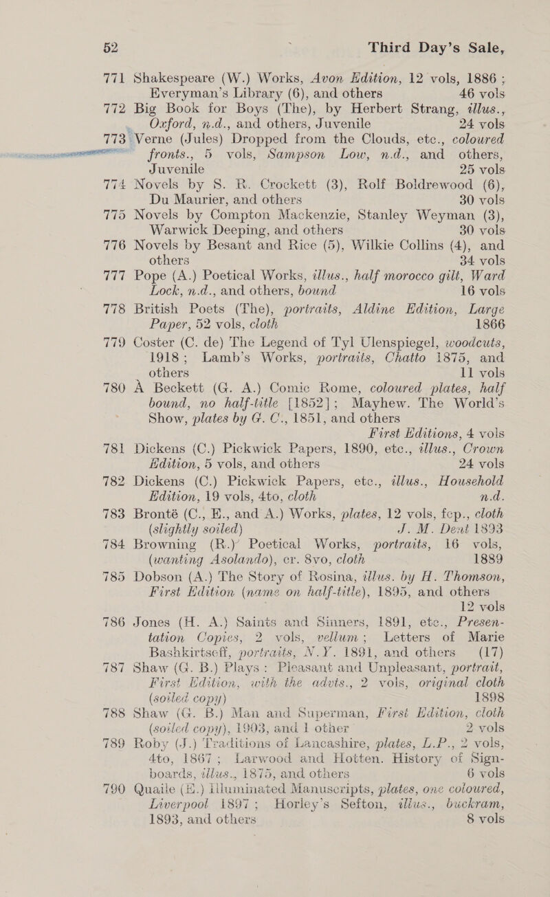  781 782 789 790 Third Day’s Sale, Shakespeare (W.) Works, Avon Hdition, 12 vols, 1886 ; Everyman’s Library (6), and others 46 vols Big Book for Boys (The), by Herbert Strang, dllus., Oxford, x.d., and others, Juvenile 24 vols Verne (Jules) Dropped from the Clouds, etc., coloured ” fronts., 5 vols, Sampson Low, n.d., and others, Juvenile 25 vols Novels by S. R. Crockett (3), Rolf Boldrewood (6), Du Maurier, and others 30 vols Novels by Compton Mackenzie, Stanley Weyman (3), Warwick Deeping, and others 30 vols Novels by Besant and Rice (5), Wilkie Collins (4), and others 34 vols Pope (A.) Poetical Works, «lus., half morocco gilt, Ward Lock, n.d., and others, bound 16 vols British Poets (The), portraits, Aldine Edition, Large Paper, 52 vols, cioth 1866 Coster (C. de) The Legend of Tyl Ulenspiegel, woodcuts, 1918; Lamb’s Works, portraits, Chatto 1875, and _ others 11 vols A Beckett (G. A.) Comic Rome, coloured plates, half bound, no half-iitle [1852]; Mayhew. The World’s Show, plates by G. C., 1851, and others First Editions, 4 vols Dickens (C.) Pickwick Papers, 1890, etc., allus., Crown Lidition, 5 vols, and others 24 vols Dickens (C.) Pickwick Papers, etc., illus.. Household Edition, 19 vols, 4to, cloth n.d. Bronté (C., E., and A.) Works, plates, 12 vols, fep., cloth (slightly soiled) J. M. Dent 1893 Browning (R.) Poetical Works, portraits, 16 vols, (wanting Asolando), cr. 8vo, cloth 1889 First Hdition (name on half-title), 1895, and others 12 vols Jones (H. A.) Saints and Sinners, 1891, etc., Presen- tation Copies, 2 vols, vellum; Letters of Marie Basnkirtseff, portraits, N.Y. 1891, and others (17) Shaw (G. B.) Plays: Pleasant and Unpleasant, portrait, First Hdition, with the advis., 2 vols, original cloth (sovled copy) 1898 Shaw (G. B.) Man and Superman, First Edition, cloth (soiled copy), 1903, and 1 other 2. vols Roby (J.) Traditions of Lancashire, plates, U.P., 2 vols, 4to, 1867; Larwood and Hotten. History of Sign- boards, tilus., 1875, and others 6 vols Quaile (#.) Lluminated Manuscripts, plates, one coloured, Inverpool 1897; Horley’s Sefton, iliws., buckram,