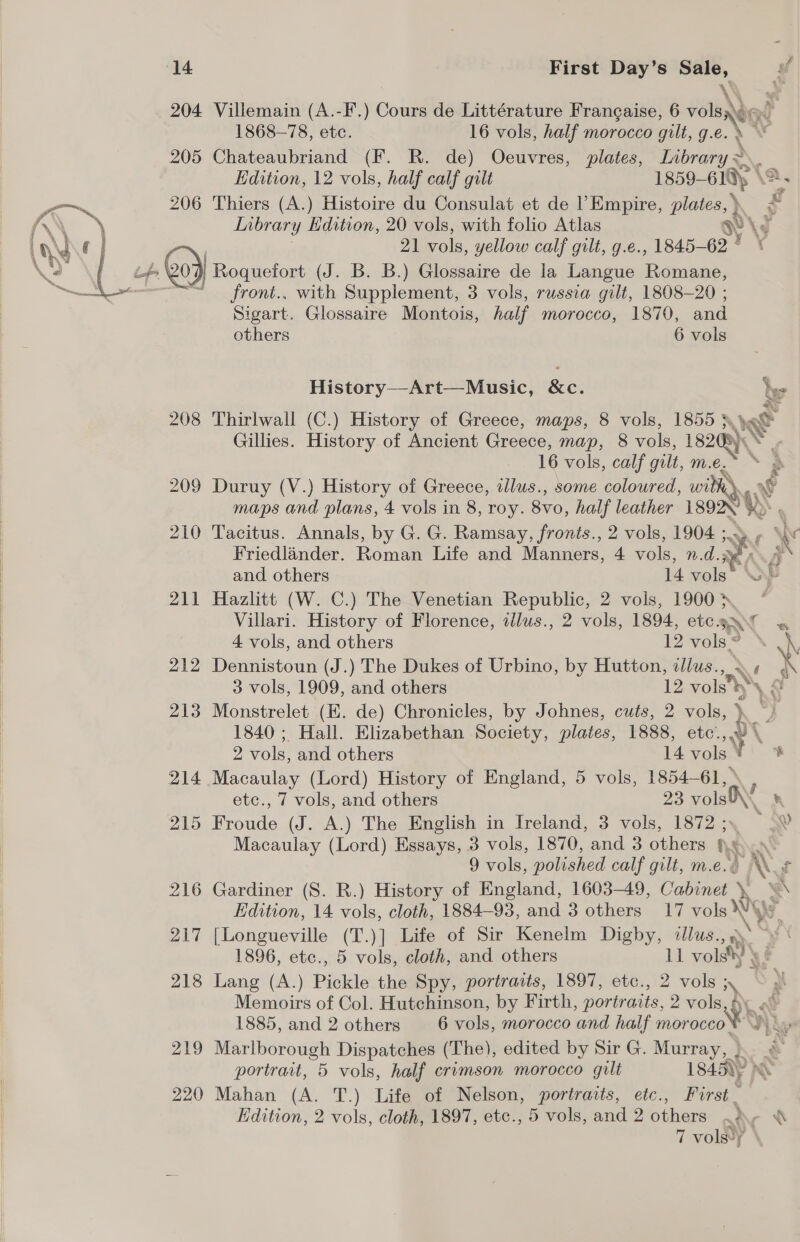 ‘14 204 205 First Day’s Sale, % § 1868-78, etc. Chateaubriand (F. R. de) Oeuvres, plates, Library = Edition, 12 vols, half calf gilt Thiers (A.) Histoire du Consulat et de l’Empire, plates, ) 21 vols, yellow calf gult, g.e., 1845-62 * front.. with Supplement, 3 vols, russia gilt, 1808-20 ; Sigart. Glossaire Montois, half morocco, 1870, and others 6 vols History—Art—Music, &amp;c. 44 Gillies. History of Ancient Greece, map, 8 vols, 182 ) 16 vols, calf gilt, m.€. Duruy (V.) History of Greece, illus., some coloured, uit maps and plans, 4 vols in 8, roy. 8vo0, half leather 18920 ¥  and others 14 vols 4 vols, and others 12 vols © 3 vols, 1909, and others 12 vols) 1840 ; Hall. Elizabethan Society, plates, 1888, ale, 2 vols, and others 14 vols etc., 7 vols, and others 23 vols Froude (J. A.) The English in Ireland, 3 vols, 1872 ; Macaulay (Lord) Essays, 3 vols, 1870, and 3 others hs 9 vols, polished calf gilt, m.e. Gardiner (S. R.) History of England, 1603-49, Cabems ¥ Edition, 14 vols, cloth, 1884-93, and 3 others 17 vols Wy) [Longueville (T.)] Life of Sir Kenelm Digby, illus., » Lang (A.) Pickle the Spy, portraits, 1897, etc., 2 vols 3, 1885, and 2 others 6 vols, morocco and half morocco  al portrait, 5 vols, half crimson morocco gilt 1845), Mahan (A. T.) Life of Nelson, portraits, etc., First.