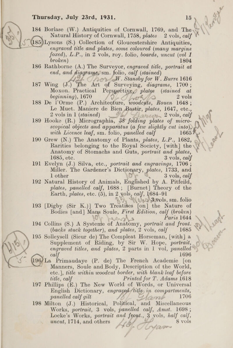 Natural History of Cornwall, 1758, plates 2 vols, calf ' $7485) JLysons (8.) Collection of Gloucestershire Antiquities, engraved title and plates, some coloured (many margins foxed), L.P., in 2 vols, roy. folio, boards, uncut (vol 1 broken) 1804 186 Rathborne (A.) The Surveyor, engraved title, portrart at end, and Lp pees sm. folio, calf (stained) MA oa / ‘.W. Stansby for W. Burre 1616 187 Wing (J.) ‘The Art of Surveying, diagrams, 1700; Moxon. Practical Perspective,’ Me a (stavned at beginning), 1670 /% 2 vols 188 De VOrme (P.) Architeofure, sete Regen 1648 ; Le Muet. Maniere de bigs Bastir, plates, 1647, etc., - 2 volsin 1 (stained) 2 vols, calf a) 189 Hooke (R.) Micrographia, 38 Pook Blais of micro- \S scopical objects and apparatus (a few slightly cut into), ;  with Licence leaf, sm. folio, panelled calf 1665 Y M | 190 Grew (N.) The Anatomy of Plants, plates, L.P., 1682, -\\ @ | Rarities belonging to the Royal Society, [with ] the \' 4 %, 2 Anatomy of Stomachs and Guts, portrait and plates, * | 1685, etc. 3 vols, calf | 191 Evelyn (J.) Silva, etc., portrait and engravings, 1706 ; Miller. The Gardener’ S Dickey plates, 1733, and | 1 other o 3 ols calf 192 Natural History of Animals, etal by A. Pitfeild, | plates, panelled calf, 1688; [Burnet] Theory of the | Karth, plates, etc. (5), in 2 vols , calf, 1684- 91 | $ xf ta 3uvols, sm. folio | 193 [Digby (Sir K.)] Two Trevtibes [on] the Nature of Bodies [and ] Mans poe i Edition, calf (broken) 7 Paris 1644 \ » av 194 Collins (S.) A Sasreclo of pet ha portrait and front. . ie (backs stuck together), and plates, 2 vols, calf 1685 — ‘, 195 Solleysell (Sieur de) The Compleat Horseman, [with] a \ a} f Supplement of Riding, by Sir W. Hope, portrait, ¢ —% engraved titles, and plates, 2 parts in 1 vol, panelled®. —   % a , calf 1696 oe ((06) La Primaudaye (P. de) The French Academie [on ~~~ Manners, Soule and Body, Description of the World, etc. |, title within woodcut border, with blank leaf before title, calf Printed for T. Adams 1618 197 Phillips (E.) The New World of Words, or Universal English Dictionary, engr ye frit * m bial ature | panelled calf gilt b 1706 | 198 Milton (J.) Historical, Political, ae fe heneons | Works, portrait, 3 vols, panelled calf, Amst. 1698 ; Locke’s Works, portrait and Type 3 vols, half calf, uncut, 1714, and others 0 At aa 8 vols y hi : Pe