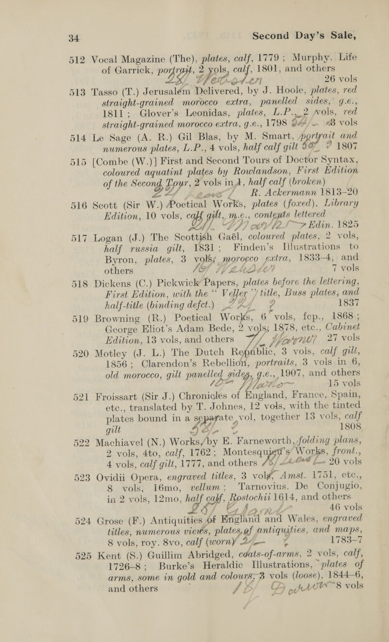 512 Second Day’s Sale, Vocal Magazine (The), (te ok 1779 ; Murphy. Lite of Garrick, po nh BE of, DS cal pie: ‘and others 26 vols Tasso (T.) Jerusalem Delivercd. ne J. Hoole, plates, red straight-grained morocco extra, panelled sides, g.e., 1811; Glover’s Leonidas, plates, L.P., Hf vols, red straight-grained morocco extra, g.€., 1798 94 /— B vols Le Sage (A. R.) Gil Blas, by M. Sihabt, pes ait and numerous plates, L.P., 4 vols, half calf gilt 1807 [Combe (W.)] First and Revouid Tours of Doctor Syntax, coloured aquatint plates ba y Rowlandson, First Hdition of the Secon Pour, 2 vols in A, half calf (broken) | cav8’ J R. Ackermann 1813-20 Scott (Sir W.) Pisce Works, plates (foxed), Library Edition, 10 vols, ¢ gilt, m.e., con ee lettered f/ ott (2! &gt; Edin. 1825 half russia gilt, 1831; Finden’s Illustrations to Byron, plates, 3 volsy, morocco extra, 1833-4, : and others Of VY aUMBLE? 7 vols Dickens (C.) Pickwick Papers, plates before the lettering, First Edition, with the “‘ Veljer ’” title, Buss plates; and half-title (binding defect.) 2 KG. ? 1837 Browning (R.) Poetical Works, 6 vols, fep., 1868.; George Eliot's Adam Bede, 2 Vols, 1878, etc., Cabinet Edition, 13 vols, and others Nw yw? 27 vols Motley (J. L.) The Dutch eho 3 vols, calf gilt, 1856; Clarendon’s Rebellion, portraits, 3 vols in 6, old morocco, gilt Reels By}. q- C5 gis: and others Glee lar 15 vols Froissart (Sir J.) Re ae of oan France, Spain, etc., translated by T. Johnes, 12 vols, with the tinted plates bound in a Do saa vol, together 13 vols, calf gilt AX 1808 Machiavel (N.) Woeeg Ky E. “Farneworth, folding plans, 2 vols, 4to, calf, 1762; Montesq yp s/ W orks, front., 4 vols, calf gill, LTRs and others A$/ Lt L« 20 vols Ovidii Opera, engraved titles, 3 volg, Amst. L751, etc., 8 vols, 16mo, vellum; Tarnovius. De Conjugio, in 2 vols, 12mo, half gay, J cee 1614, and others D Aap 46 vols Grose (F.) Antiquities , of ele ae Wales, engraved titles, numerous views, plates, al antiquities, and bel 8 vols, roy. 8vo, calf (wornY 24,— —_&amp; 1783-7 Kent (S.) Guillim Abridged, coats- of-arms, 2 vols, calf, 1726-8; Burke’s Heraldic Illustrations, “plates of arms, some in gold and colours, 3 vols (loose), 1844-6, and others / YH Sy LOW 8 vols rd .