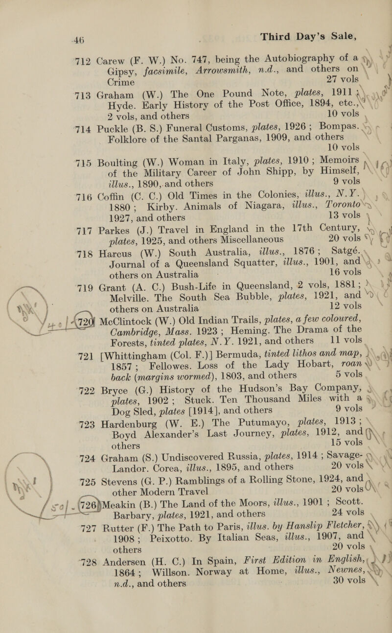 ¥ i 712 Carew (F. W.) No. 747, being the Autobiography of a». © y Gipsy, facsimile, Arrowsmith, n.d., and others on \*\ Crime 27 vols ° 713 Graham (W.) The One Pound Note, plates, 1911 ‘a ¥ Hyde. Early History of the Post Office, 1894, ete. \? vit 2 vols, and others 10 vols , | 714 Puckle (B. 8.) Funeral Customs, plates, 1926 ; Bompas. . - - Folklore of the Santal Parganas, 1909, and others = ’ 10 vols | 715 Boulting (W.) Woman in Italy, plates, 1910 ; Memoirs an of the Military Career of John Shipp, by Himself, AY illus., 1890,.and others 9 vols 716 Coffin (C. C.) Old Times in the Colonies, itins:, NuYe\ , 1880; Kirby. Animals of Niagara, illus., Toronto. — © waxy a ¢ 1927, and others 13 vols 4 717 Parkes (J.) Travel in England in the 17th Century, \. r plates, 1925, and others Miscellaneous 20 vols *\ {4 718 Harcus (W.) South Australia, illus., 1876 ; Satgé. . : Journal of a Queensland Squatter, ilus., 1901, and \vs ™ others on Australia 16 vols ~ \ g Lo 719 Grant (A. C.) Bush-Life in Queensland, 2 vols, 1881; ? fo Melville. The South Sea Bubble, plates, 1921, and ‘0 ¢ WA, | others on Australia Q.yols\ * Need | A720 McClintock (W.) Old Indian Trails, plates, a few coloured, i Cambridge, Mass. 1923; Heming. The Drama of the Forests, tinted plates, N.Y. 1921, and others 11 vols 721 [Whittingham (Col. F.)] Bermuda, tinted lithos and map, }\-\; 1857; Fellowes. Loss of the Lady Hobart, roan nee } back (margins wormed), 1803, and others 5 vols _ ‘722 Bryce (G.) History of the Hudson’s Bay Company, ., plates, 1902; Stuck. Ten Thousand Miles with a\ &lt;5 Dog Sled, plates [1914], and others 9vols 744 723 Hardenburg (W. E.) The Putumayo, plates, 1913; \ Boyd Alexander’s Last Journey, plates, 1912, and 5 . others 15 vols 724 Graham (S.) Undiscovered Russia, plates, 1914 ; Savage- . .\\ | \ Landor. Corea, illus., 1895, and others 20 vols \ \\ iy | 725 Stevens (G. P.) Ramblings of a Rolling Stone, 1924, and, ee } pts other Modern Travel 20 volsV\, * : / so | 5 726)Meakin (B.) The Land of the Moors, tllus., 1901 ; Scott. “Se Barbary, plates, 1921, and others 24 vols , 727 Rutter (F.) The Path to Paris, illus. by Hanslip Fletcher, &amp;) {§ 1908: Peixotto. By Italian Seas, ilus., 1907, and X others 20 vols, | 728 Andersen (H. C.) In Spain, First Edition in English; )}) 1864; Willson. Norway at Home, illus., Newnes, n.d., and others : 30 vols \\