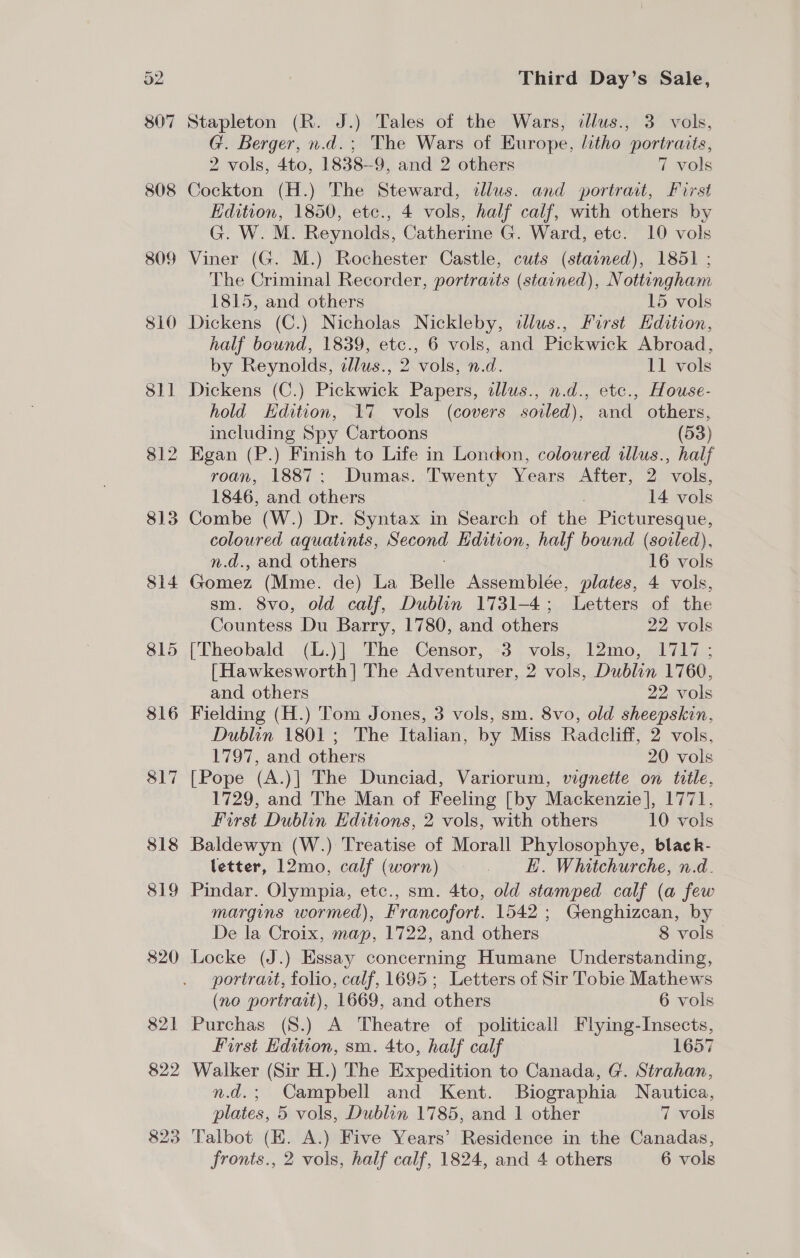 809 SLO 813 Si4 Third Day’s Sale, Stapleton (R. J.) Tales of the Wars, illus., 3 vols, G. Berger, n.d.; The Wars of Europe, litho portraits, 2 vols, 4to, 1838-9, and 2 others 7 vols Cockton (H.) The Steward, tlus. and portrait, First Edition, 1850, etc., 4 vols, half calf, with others by G. W. M. Reynolds, Catherine G. Ward, etc. 10 vols Viner (G. M.) Rochester Castle, cuts (stained), 1851 ; The Criminal Recorder, portraits (stained), Nottingham 1815, and others 15 vols Dickens (C.) Nicholas Nickleby, dlus., Furst Hdition, half bound, 1839, etc., 6 vols, and Pickwick Abroad, by Reynolds, tllus., 2 vols, n.d. 11 vols Dickens (C.) Pickwick Papers, illus., n.d., etc., House- hold Hdition, 17 vols (covers soiled), and others, including Spy Cartoons (53) Egan (P.) Finish to Life in London, coloured illus., half roan, 1887: Dumas. Twenty Years After, 2 vols, 1846, and others 14 vols Combe (W.) Dr. Syntax in Search of the Picturesque, coloured aquatints, Second Edition, half bound (soiled), n.d., and others 16 vols Gomez (Mme. de) La Belle Assemblée, plates, 4 vols, sm. 8vo, old calf, Dublin 1731-4; Letters of the Countess Du Barry, 1780, and others 22 vols [Theobald (L.)] The Censor, 3 vols, 12mo, 1717; {Hawkesworth] The Adventurer, 2 vols, Dublin 1760, and others 22 vols Fielding (H.) Tom Jones, 3 vols, sm. 8vo, old sheepskin, Dublin 1801; The Italian, by Miss Radcliff, 2 vols, 1797, and others 20 vols [Pope (A.)] The Dunciad, Variorum, vignette on title, 1729, and The Man of Feeling [by Mackenzie], 1771. First Dublin Editions, 2 vols, with others 10 vols Baldewyn (W.) Treatise of Morall Phylosophye, black- letter, 12mo, calf (worn) EH. Whitchurche, n.d. Pindar. Olympia, etc., sm. 4to, old stamped calf (a few margins wormed), Francofort. 1542; Genghizcan, by De la Croix, map, 1722, and others 8 vols Locke (J.) Essay concerning Humane Understanding, portrait, folio, calf, 1695 ; Letters of Sir Tobie Mathews (no portrait), 1669, and others 6 vols Purchas (S.) A Theatre of politicall Flying-Insects, First Edition, sm. 4to, half calf 1657 Walker (Sir H.) The Expedition to Canada, G. Strahan, n.d.; Campbell and Kent. Biographia Nautica, plates, 5 vols, Dublin 1785, and 1 other 7 vols Talbot (EH. A.) Five Years’ Residence in the Canadas,