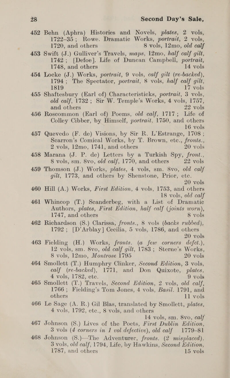 452 Behn (Aphra) Histories and Novels, plates, 2 vols, 1722-35 ; Rowe. Dramatic Works, portrait, 2 vols, 1720, and others 8 vols, 12mo, old calf 453 Swift (J.) Gulliver’s Travels, maps, 12mo, half calf gilt, 1742 ; [Defoe]. Life of Duncan Campbell, portrait, 1748, and others 14 vols 454 Locke (J.) Works, portrait, 9 vols, calf gilt (re-backed), 1794; The Spectator, portrart, 8 vols, half calf gilt, 1819 17 vols 455 Shaftesbury (Earl of) Characteristicks, portrait, 3 vols, . old calf, 1732 ; Sir W. Temple’s Works, 4 vols, 1757, and others 22 vols 456 Roscommon (Karl of) Poems, old calf, 1717; Life of Colley Cibber, by Himself, portrait, 1750, and others 16 vols 457 Quevedo (F. de) Visions, by Sir R. L’Estrange, 1708 ; Scarron’s Comical Works, by T. Brown, etc., fronts., 2 vols, 12mo, 1741, and others 20 vols 458 Marana (J. P. de) Letters by a Turkish Spy, front., 8 vols, sm. 8vo, old calf, 1770, and others 22 vols 459 Thomson (J.) Works, plates, 4 vols, sm. 8vo, old calf gilt, 1773, and others by Shenstone, Prior, etc. 20 vols 460 Hill (A.) Works, First Kdiiion, 4 vols, 1753, and others 18 vols, old calf 461 Whincop (T.) Scanderbeg, with a List of Dramatic Authors, plates, Furst Edition, half calf (joints worn), 1747, and others 8 vols 462 Richardson (S.) Clarissa, fronts., 8 vols (backs rubbed), 1792 ; [D’Arblay] Cecilia, 5 vols, 1786, and others 20 vols 463 Fielding (H.) Works, fronts. (a few corners defct.), 12 vols, sm. 8vo, old calf gilt, 1783 ; Sterne’s Works, 8 vols, 12mo, Montrose 1795 20 vols 464 Smollett (T.) Humphry Clinker, Second Hdition, 3 vols, calf (re-backed), 1771, and Don Quixote, plates, 4 vols, 1782, etc. 9 vols 465 Smollett (T.) Travels, Second Hdition, 2 vols, old calf, 1766; Fielding’s Tom Jones, 4 vols, Basil. 1791, and others 11 vols 466 Le Sage (A. R.) Gil Blas, translated by Smollett, plates, 4 vols, 1792, etc., 8 vols, and others 14 vols, sm. 8vo, calf 467 Johnson (S.) Lives of the Poets, First Dublin Edition, 3 vols (4 corners in 1 vol defective), old calf 1779-81 468 Johnson (S.)—The Adventurer, fronts. (2 misplaced), 3 vols, old calf, 1794, Life, by Hawkins, Second Edition, 1787, and others 15 vols