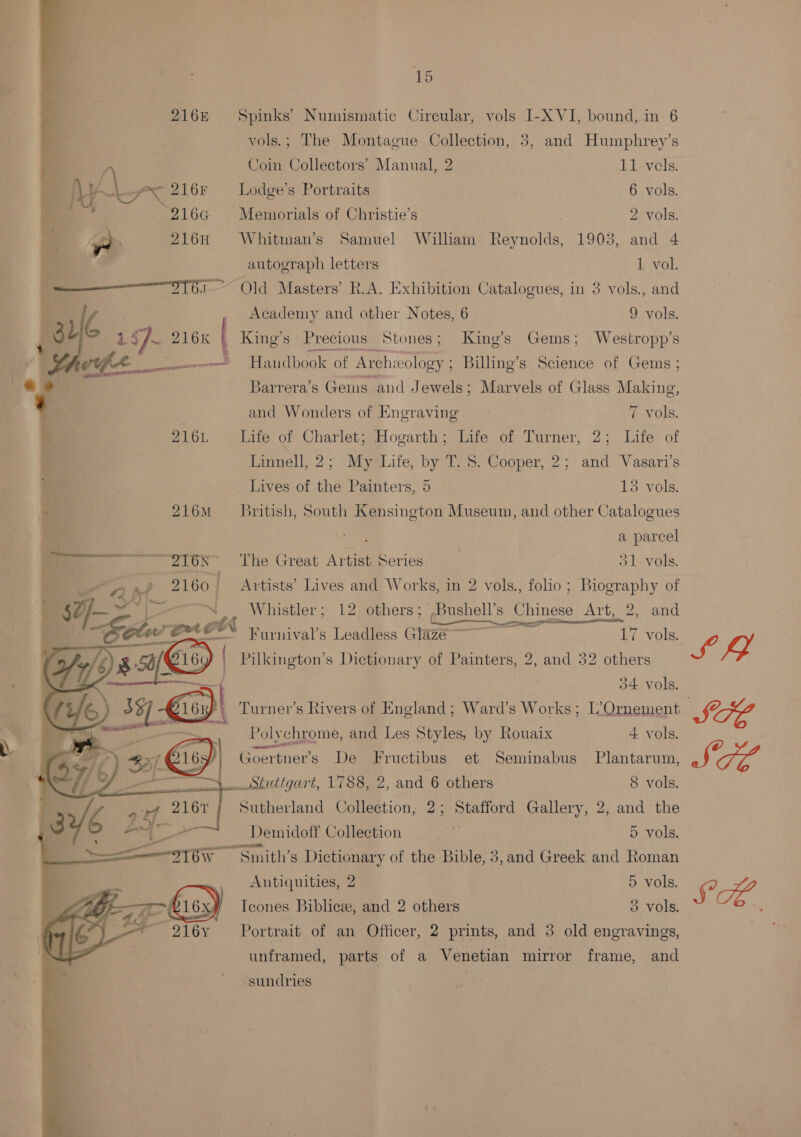  : D166 fe 2161  ia oe zz | ¥) 216L = 216M ms 2160 | ws N     Cw 15 Spinks’ Numismatic Cireular, vols I-X VI, bound, in 6 >» vols.; The Montague Collection, 3, and Humphrey’s Coin Collectors’ Manual, 2 11 vels. Lodge’s Portraits 6 vols. Memorials of Christie’s 2 vols. Whitiman’s Samuel William Reynolds, 19038, and 4 autograph letters 1 vol. Academy and other Notes, 6 9 vols. Handbook of 4 Archieology ; Billing’s Science of Gems ; Barrera’s Gems and Jewels; Marvels of Glass Maleiie. and Wonders of Engraving 7 vols. Life of Charlet; Hogarth ; ae of Turner, 2; Life of Linnell, 2; My Life, by T. 8. Cooper, 2; and Vasari’s Lives of the Painters, 5 13 vols. British, South Kensington Museum, and other Catalogues a parcel The Great Artist Series 31 vols. Artists’ Lives and Works, in 2 vols., folio; Biography of Whistler; 12, others; ,Bushell’ S Chinese Art.2, and Furnival’s Leadless Glaze ~ 17 vols. Pilkington’ s Dictionary of Painters, 2, and 32 others o4 vols. Turner’s Rivers of England; Ward’s Works; L’Ornement, Polychrome, and Les Styles, by Rouaix 4 vols. poe ici s De Fructibus et Seminabus Plantarum, _Stutigart, 1788, 2, and 6 others 8 vols. Sutherland Collection, 2; Stafford Gallery, 2, and the Demidoff Collection 5 vols. “Smith’s Dictionary of the Bible, 3,and Greek and Roman Antiquities, 2 5 vols. Icones Biblice, and 2 others 3 vols. Portrait of an Officer, 2 prints, and 3 old engravings, unframed, parts of a Venetian mirror frame, and sundries LA Se SCC