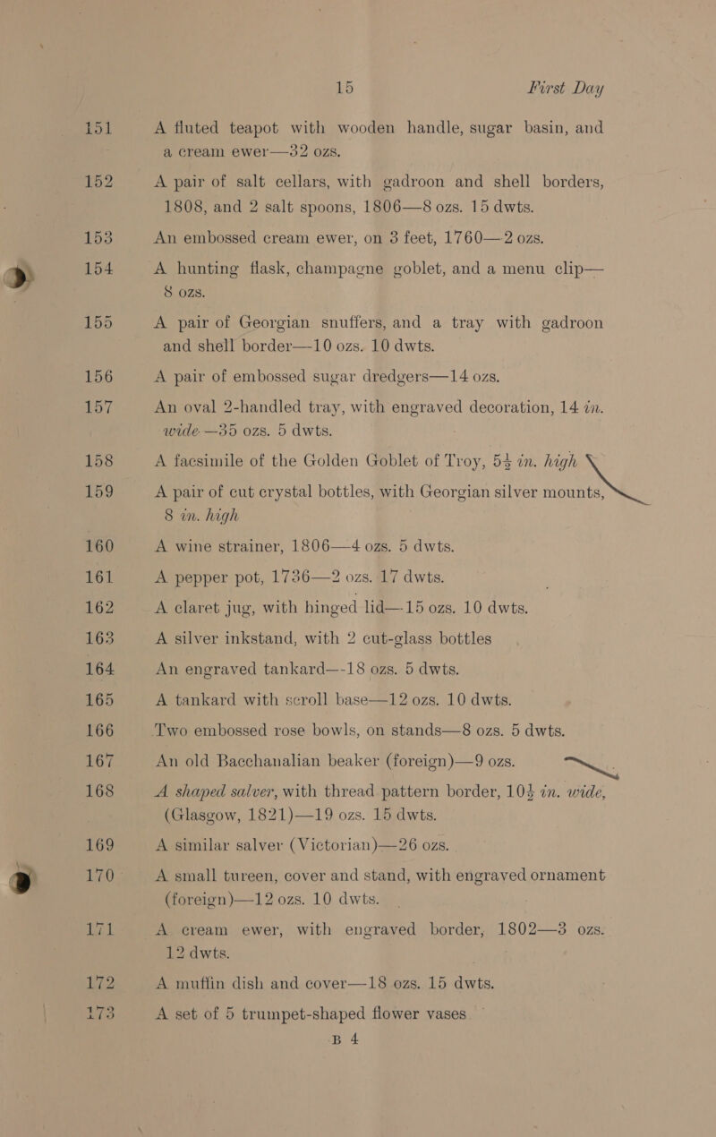 15 Lirst Day A fluted teapot with wooden handle, sugar basin, and a cream ewer—32 ozs. A pair of salt cellars, with gadroon and shell borders, 1808, and 2 salt spoons, 1806—8 ozs. 15 dwts. An embossed cream ewer, on 3 feet, 1760—2 ozs. A hunting flask, champagne goblet, and a menu clip— 5 OZS. A pair of Georgian snuffers, and a tray with gadroon and shell border—-10 ozs. 10 dwts. A pair of embossed sugar dredgers—14 ozs. An oval 2-handled tray, with engraved decoration, 14 in. wide —35 ozs. 5 dwts. A facsimile of the Golden Goblet of Troy, 54 in. high A pair of cut crystal bottles, with Georgian silver mounts, 8 in. high A wine strainer, 1806—4 ozs. 5 dwts. A pepper pot, 1736—2 ozs. 17 dwts.  A claret jug, with hinged lid— 15 ozs. 10 dwts. A silver inkstand, with 2 cut-glass bottles An engraved tankard—-18 ozs. 5 dwts. A tankard with scroll base—12 ozs. 10 dwts. Two embossed rose bowls, on stands—8 ozs. 5 dwts. An old Bacchanalian beaker (foreign)—9 ozs. A shaped salver, with thread pattern border, 104 in. wide, (Glasgow, 1821)—19 ozs. 15 dwts. A similar salver (Victorian )—26 ozs. A small tureen, cover and stand, with engraved ornament (foreign )—12 ozs. 10 dwts. A cream ewer, with engraved border, 1802—3 ozs. 12 dwts. | A muffin dish and cover—18 ozs. 15 dwts. A set of 5 trumpet-shaped flower vases