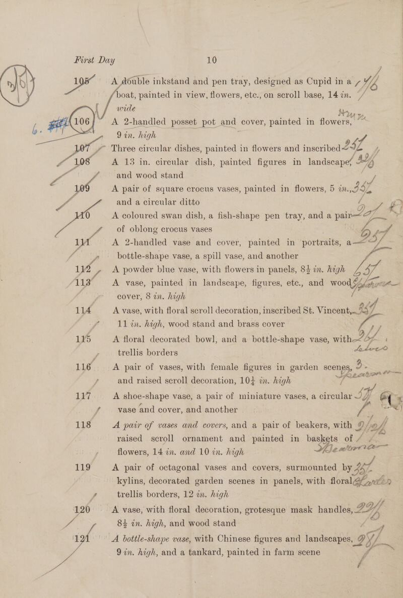   1 A double inkstand and pen tray, designed as Cupid in a /, Vi, | boat, painted in view, flowers, ete., on scroll base, 14 in. ~/ wade Mars: A 2-handled posset pot. aoe cover, painted in flowers, ~~ neon. hag | ’ Three circular dishes, painted in flowers and ingonibod eee J, “108 A 13 in. circular dish, painted figures in landscapes bY y, “and wood stand 7 / é ra ee 109 A pair of square crocus vases, painted in flowers, 5 7.,2 a rai and a circular ditto 2. ee &gt; ee f 0 A coloured swan dish, a fish-shape pen tray, and a paine eo 7 i fof oblong crocus vases te Pa ¢ ‘ i) &lt;7 1 A 2-handled vase and cover, painted in Aopen eae pg ~ bottle-shape vase, a spill vase, and another ce iy A powder blue vase, with flowers in panels, 84 in. high Ly 113° A vase, painted in landscape, nee etc., and wood Yplaho Hure— a cover, 8 in. high 114 A vase, with floral scroll decoration, inscribed St. Vincent,257 : 11 in. high, wood stand and brass cover 7 hy 1x5 A floral decorated bowl, and a bottle-shape vase, with 2 y trellis borders eed NP aaa pair of vases, with female figures in garden scenes, 3. =k and raised scroll decoration, 10+ in. high ie viel rs 117 A shoe-shape ice a pair of miniature vases, a circular SZ a | * ff -Nase and cover, and another rg faa 118 A pair of vases and covers, and a pair of beakers, with &amp; r/ 24, lf oe PY raised scroll ornament and painted in baskets of a flowers, 14 in. and 10 in. hagh Me attror? a 119 A pair of octagonal vases and covers, surmounted by 44 247 f kylins, decorated garden scenes in panels, with oral gut f trellis borders, 12 an. high 120 ‘A vase, with floral decoration, grotesque mask handles, 2A/ i 7 84 én high, and wood stand Boxe: 1 A bottle-shape vase, with Chinese figures and landscapes, Of ae 9in. high, and a tankard, painted in farm scene f = ee é