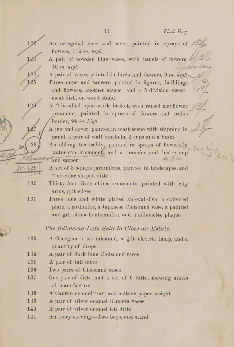 ye An octagonal vase and cover, painted in sprays of 1p ra Z flowers, 114 in. high L/ . 123 A pair of powder blue vases, with panels of flowers, OF / A a A 10 in. high | LS drm! Crm 124, A pair of vases, painted in birds and flowers, 9 in. iin , LV Three cups and saucers, painted in figures, buildings ~ q), . and flowers, another saucer, and a 5-division sweet- // Vf meat dish, on wood stand | / A 2-handled open-work basket, with raised mayflower OY ornament, painted in sprays of ‘flowers and trellis — / border, 94 in. high 3 Beg A jug and cover, painted in coast scene with shipping in &lt;&lt; Zo A panel, a pair of wall brackets, 2 cups and a basin An oblong tea caddy, painted in sprays of flowers, 2 ct Ngan water-can ornament, ,; and a transfer and eee eup’  Ss , Fi OD beeing , : corm —— = and saucer €. INGA 6/-129 | A set of 3 square jardiniéres, ainted in landscapes, = Poke q J p f 2 circular shaped ditto 130 Thirty-four Goss china ornaments, painted with city arms, gilt edges 131 Three blue and white plates, an oval dish, a coloured plate, ajardiniére, a Japanese Cloisonné vase, a painted and gilt china bonbonnieére, and a silhouette plaque a The following Lots Sold to Close an Estate. 133 A Georgian brass inkstand, a gilt electric lamp, and a quantity of drops 134 ~~ A pair of dark blue Cloisonné vases 135 A pair of tall ditto 136 Two pairs of Cloisonné vases £37 One pair of ditto, and a set of 6 ditto, showing states of manufacture 3 138 A Canton enamel tray, and a stone paper-weight 139 A pair of silver enamel Kumera vases 140 A pair of silver enamel iris ditto 141 An ivory carving—Two boys, and stand wary