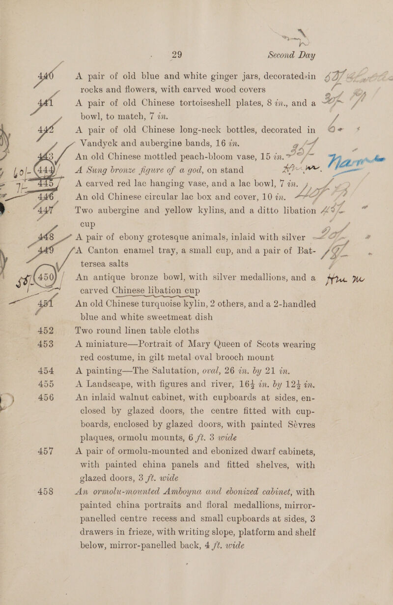  Sis, A pair of old blue and white ginger jars, decorated+in rocks and flowers, with carved wood covers bowl, to match, 7 in. A pair of old Chinese long-neck bottles, decorated in An old Chinese mottled peach-bloom vase, 15 in.” A Sung bronze figure of a god, on stand va A carved red lac hanging vase, and a lac bowl, Two aubergine and yellow kylins, and a ditto libation cup A Canton enamel tray, a small cup, and a pair of Bat- tersea salts 447 id _ a) iif ey Po sm i f f Qe Man agi 8 dl / rest am PF a Pf 0, rd wre 4h? fo é p v, pre Pe, / I . _ 457 earved Chinese libation cup An old Chinese turquoise kylin, 2 others, and a 2-handled blue and white sweetmeat dish | Two round linen table cloths A miniature—Portrait of Mary Queen of Scots wearing red costume, in gilt metal oval brooch mount A painting—The Salutation, oval, 26 in. by 21 in. A Landseape, with figures and river, 164 in. by 124 in. An inlaid walnut cabinet, with cupboards at sides, en- closed by glazed doors, the centre fitted with cup- boards, enclosed by glazed doors, with painted Sévres plaques, ormolu mounts, 6 /t. 3 wide A pair of ormolu-mounted and ebonized dwarf cabinets, with painted china panels and fitted shelves, with glazed doors, 3 ft. wide An ormolu-mounted Amboyna and ebonized cabinet, with painted china portraits and floral medallions, mirror- panelled centre recess and small cupboards at sides, 3 drawers in frieze, with writing slope, platform and shelf below, mirror-panelled back, 4 /¢. wide