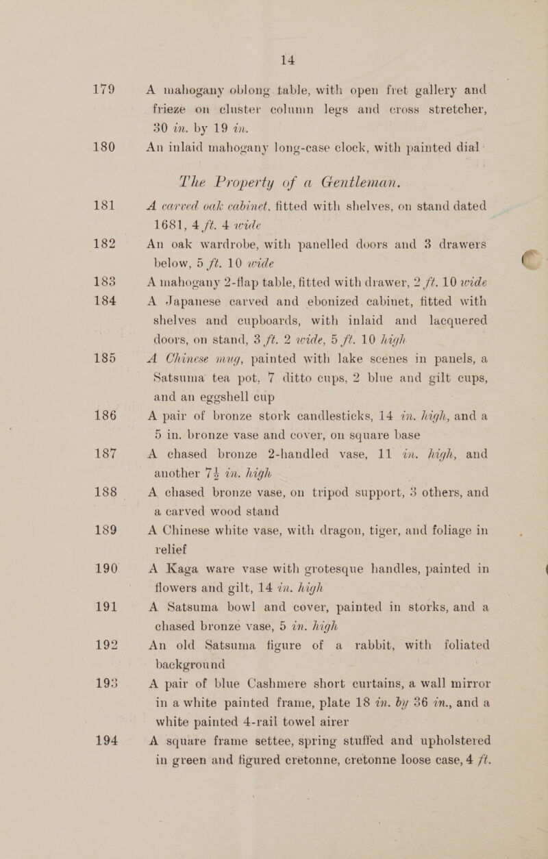 179 180 181 182 183 184 185 194 14 A mahogany oblong. table, with open fret gallery and frieze on cluster column legs and cross stretcher, 30 in. by 19 an. An inlaid mahogany long-ease clock, with painted dial: The Property of a Gentleman. A carved oak cabinet, fitted with shelves, on stand dated 1681, 4 ft. 4 wade An oak wardrobe, with panelled doors and 3 drawers below, 5 7. 10 wide A mahogany 2-flap table, fitted with drawer, 2 /¢. 10 wide A Japanese carved and ebonized cabinet, fitted with shelves and cupboards, with inlaid and lacquered doors, on stand, 3 /¢. 2 wide, 5 ft. 10 high A Chinese mug, painted with lake scenes in panels, a Satsuma’ tea pot, 7 ditto cups, 2 blue and gilt cups, and an eggshell cup | | A pair of bronze stork candlesticks, 14 in. high, and a 5 in. bronze vase and cover, on square base A chased bronze 2-handled vase, 11 in. high, and another 74 in. high | | A chased bronze vase, on tripod support, 3 others, and a carved wood stand A Chinese white vase, with dragon, tiger, and foliage in relief A Kaga ware vase with grotesque handles, painted in ‘flowers and gilt, 14 dn. high A Satsuma bow! and cover, painted in storks, and a chased bronze vase, 5 in. high An old Satsuma figure of a rabbit, with foliated background : A pair of blue Cashmere short curtains, a wall mirror in a white painted frame, plate 18 in. by 56 2n., and a white painted 4-rail towel airer A square frame settee, spring stuffed and upholstered