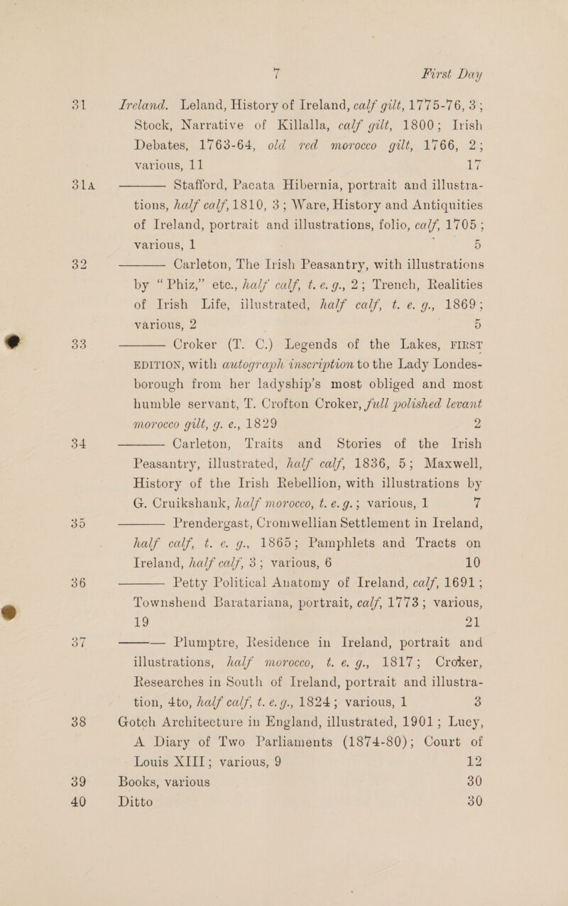 SLA Od o4 ce Ot 36 38 39 40  i: First Day Ireland. Leland, History of Ireland, calf gilt, 1775-76, 3 ; Stock, Narrative of Killalla, calf gilt, 1800; Irish Debates, 1763-64, old red morocco gilt, 1766, 2; various, 11 i Stafford, Pacata Hibernia, portrait and illustra- tions, half calf, 1810, 3; Ware, History and Antiquities of Ireland, portrait and illustrations, folio, ca/f, 1705 ;  various, l ; 5  Carleton, The Irish Peasantry, with illustrations by 7ihiz, “ete., half cali e &amp;: g:,°2 ; trench, Realities of Irish Life, illustrated, half calf, t. e. g., 1869; various, 2 : 5 Croker (T. C.) Legends of the Lakes, First EDITION, with autograph inscription to the Lady Londes-  borough from her ladyship’s most obliged and most humble servant, T. Crofton Croker, fwll polished levant morocco gut, g. ¢., 1829 2 Carleton, Traits and: Stories of the Irish Peasantry, illustrated, half calf, 1836, 5; Maxwell, History of the Irish Rebellion, with illustrations by G. Cruikshank, half morocco, t.e.g.; various, 1 a  Prendergast, Cromwellian Settlement in Ireland, half calf, t. e. g., 1865; Pamphlets and Tracts on Ireland, half calf, 3; various, 6 10 Petty Political Anatomy of Ireland, calf, 1691; Townshend Baratariana, portrait, calf, 1773; various, 19 21 — Plumptre, Residence in Ireland, portrait and   illustrations, half morocco, t. eg., 1817; Croker, Researches in South of Ireland, portrait and illustra- tion, 4to, half calf, t.e.g., 18245; various, 1 5) Gotch Architecture in England, illustrated, 1901; Lucy, A Diary of Two Parliaments (1874-80); Court of Louis XIII; various, 9 i Books, various 30 Ditto 30