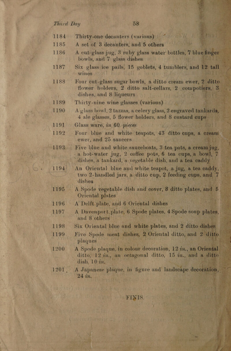 ie ait                         ae Ne ‘di * e. - Divd Day i“ a es; 3 7 | . Ee ae 1184: ‘Thirty-one decanters (var jous) | a - 1185: “A-setua’s decanters, and 5 séhety’ ‘eae 9 a 1186 =A eut- -glass jug, 3 ruby glass water bottles, 7 Ae Pe bowls, ant 7iglasy dishes! imoth 0) \F Ue etgee 1187 = Six glass it ‘ice see 15 goblets, 40 ei i ii) wines . ue CE ESL | Sse Ng ac 1188 Four cut- ‘Li sugar eee a ditto cream ew flower holders, 2. ditto salt-cellars, t24 com at _ dishes, and 8 Jiqueurs. hi taco fed es | 1189 Thirty-nine wine glasses (rabtepehi, aa m Nos as 1190 Aglass howl, 2 bazzas, a celery glass, 2 eng . 4 ale glasses, 5 Aawer holders, and 8 eu | £194 | Glass ware, an 60. pieces Dak ary “Faas - Four. blue and white se pne 48 ito ewer, and 25 saucers | rH a hon ean. jug, 2 cone Wiel +5) PTE cia, ee Oe MR ~ dishes, a tankard, ae voystalla a ms ha, Wet “i94) An Oriental blue and white t apo! bi Te to 2 handled Jers, a ‘0 C           “dishes. alle “tie 9 Spode. ve lle aist ‘and! : oe : ees plates 4196 e lft - er : a bod 198 ie Oriana blue ee ie 1199 é _ Hive Spode On ae pe | plaques — Go. ow A Spode. plage , ditto, 12 in., an - Pits 18 tn a  