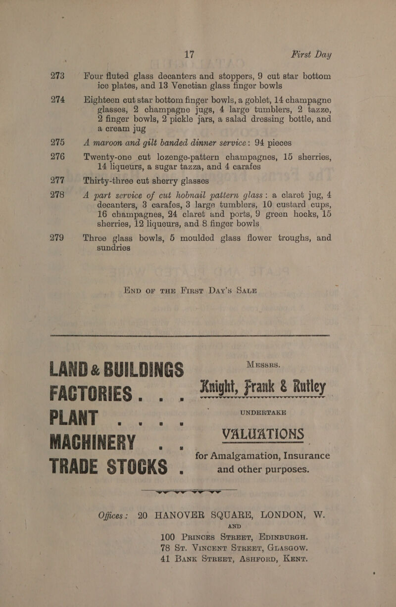 273 Four fluted glass decanters and stoppers, 9 cut star bottom ice plates, and 13 Venetian glass finger bowls 274 Highteen cut star bottom finger bowls, a goblet, 14 champagne glasses, 2 champagne jugs, 4 large tumblers, 2 tazze, 2 finger bowls, 2 pickle jars, a salad dressing bottle, and &amp; cream jug 275 A maroon and gilt banded dinner service: 94 pieces 276 Twenty-one cut lozenge-pattern champagnes, 15 sherries, 14 liqueurs, a sugar tazza, and 4 carafes 277 Thirty-three cut sherry glasses 278 A part service of cut hobnail pattern glass: a claret jug, 4 decanters, 3 carafes, 3 large tumblers, 10 custard cups, 16 champagnes, 24 claret and ports, 9 green hocks, 15 sherries, 12 liqueurs, and 8 finger bowls 279 Three glass bowls, 5 moulded glass flower troughs, and sundries END oF THE ErRst Day's SALE   Offices: 20 HANOVER SQUARE, LONDON, W. AND 100 Princzs Srrezt, EpInBuRGH. 78 St. Vincent STREET, GLASGOW. 41 BANK STREET, ASHFORD, KENT.