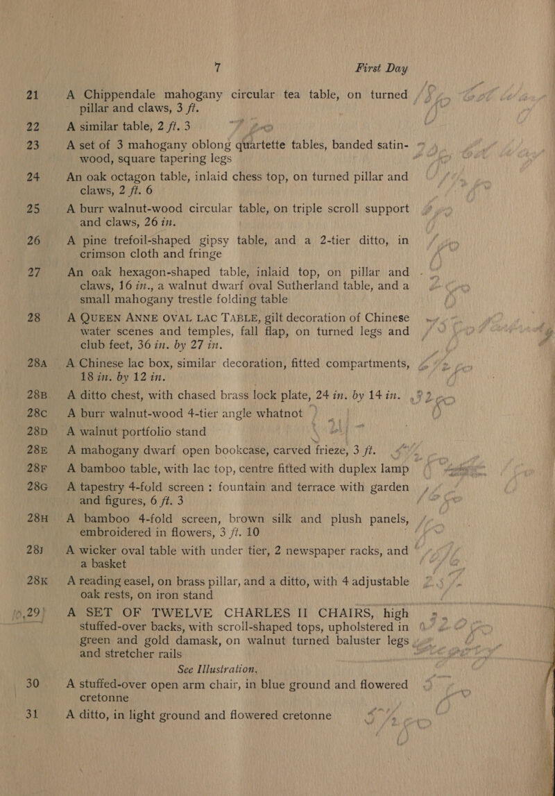 21 22 23 24 25 26 27 28 30 31 ff First Day A Chippendale mahogany circular tea table, on turned pillar and claws, 3 ft. A similar table, 2 7. 3 FT Lo A set of 3 mahogany oblong qtrar tette tables, banded satin- wood, square tapering legs | An oak octagon table, inlaid chess top, on turned pillar and claws, 2 ft. 6 A burr walnut-wood circular table, on triple scroll support and claws, 26 in. A pine trefoil-shaped gipsy table, and a 2-tier ditto, in crimson cloth and fringe An oak hexagon-shaped table, inlaid top, on pillar and claws, 16 im., a walnut dwarf oval Sutherland table, anda small mahogany trestle folding table A QUEEN ANNE OVAL LAC TABLE, gilt decoration of Chinese water scenes and temples, fall flap, on turned legs and club feet, 36 in. by 27 in. A Chinese lac box, similar decoration, fitted compartments, 18 in. by 12 in. A ditto chest, with chased brass lock plate, 24 in. by 14 i. A burr walnut-wood 4-tier angle whatnot © , A walnut portfolio stand : A mahogany dwarf open bookcase, carved frieze, 3 fi. : A bamboo table, with lac top, centre fitted with duplex lamp | A tapestry 4-fold screen : fountain and terrace with garden and figures, 6 ft. 3 A bamboo 4-fold screen, brown silk and plush panels, embroidered in flowers, 3 ft. 10 A wicker oval table with under tier, 2 newspaper Haaleee and © a basket A reading easel, on brass pillar, and a ditto, with 4 adjustable oak rests, on iron stand A SET OF TWELVE CHARLES II CHAIRS, high stuffed-over backs, with scroil-shaped tops, upholstered in green and gold damask, on walnut turned baluster legs | and stretcher rails See Illustration, A stuffed-over open arm chair, in blue ground and flowered cretonne A ditto, in light ground and flowered cretonne 