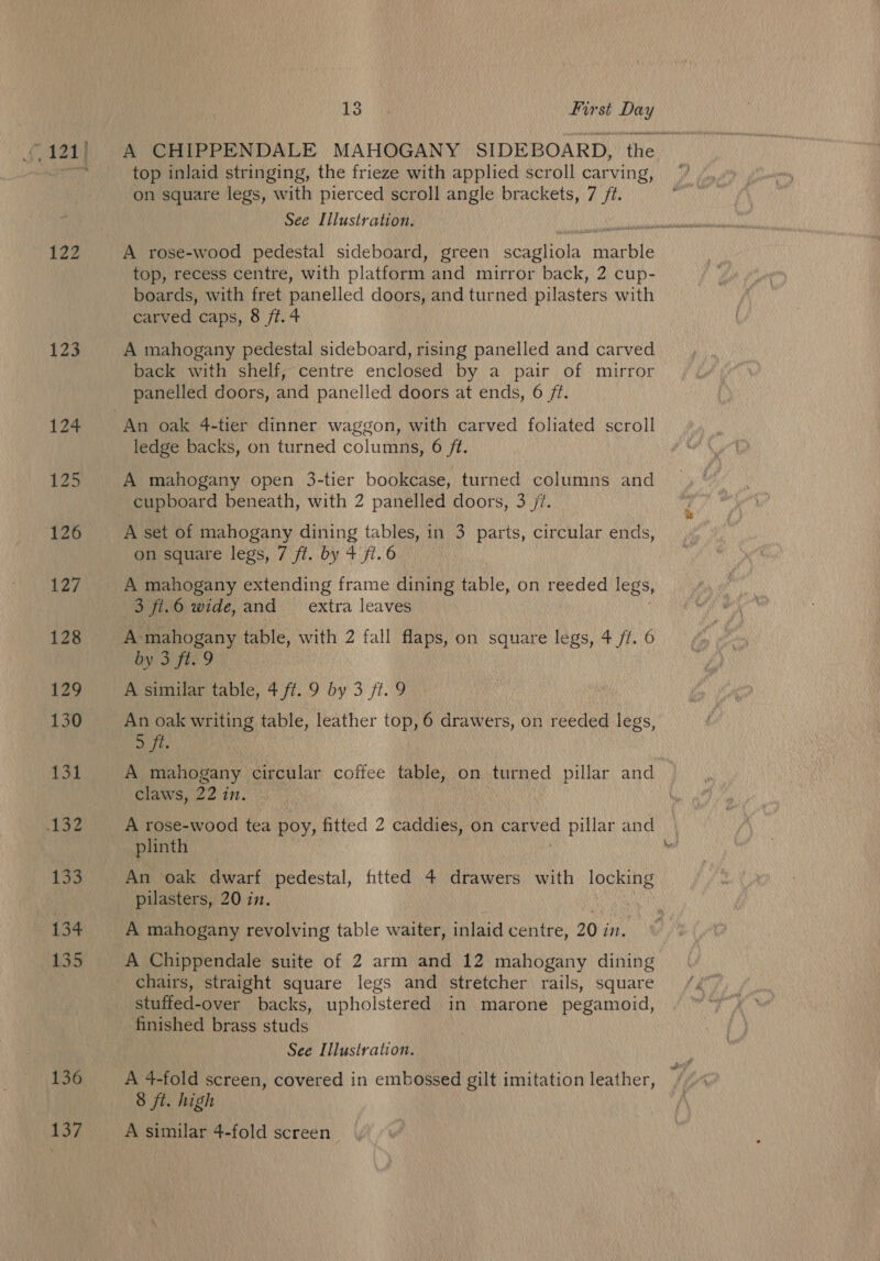 123 136 137 13) First Day A CHIPPENDALE MAHOGANY SIDEBOARD, the top inlaid stringing, the frieze with applied scroll carving, ~ on square legs, with pierced scroll angle brackets, 7 /t. See Illustration. A rose-wood pedestal sideboard, green scagliola marble top, recess centre, with platform and mirror back, 2 cup- boards, with fret panelled doors, and turned pilasters with carved caps, 8 ft. 4 A mahogany pedestal sideboard, rising panelled and carved back with shelf, centre enclosed by a pair of mirror panelled doors, and panelled doors at ends, 6 /?. ledge backs, on turned columns, 6 /. A mahogany open 3-tier bookcase, turned columns and A set of mahogany dining a in 3 parts, circular ends, on square legs, 7 ft. by + ft. 6 A mahogany extending frame dining table, on reeded legs, 3 ft.6 wide, and extra leaves A mahogany table, with 2 fall flaps, on square legs, 4 /?. 6 by 3. ft. 9 | A similar table, 4 ff. 9 by 3 ft. 9 An oak writing table, leather top, 6 drawers, on reeded legs, Shes A mahogany circular coffee table, on turned pillar and claws, 22 in. - A rose-wood tea poy, fitted 2 caddies, on Faved pillar and plinth An oak dwarf pedestal, fitted 4 drawers with lookthe pilasters, 20 in. aye A mahogany revolving table waiter, inlaid centre, 20 in. A Chippendale suite of 2 arm and 12 mahogany dining chairs, straight square legs and stretcher rails, square stuffed-over backs, upholstered in marone pegamoid, ‘finished brass studs See Illustration. A 4-fold screen, covered in embossed gilt imitation leather, 8 ft. high A similar 4-fold screen