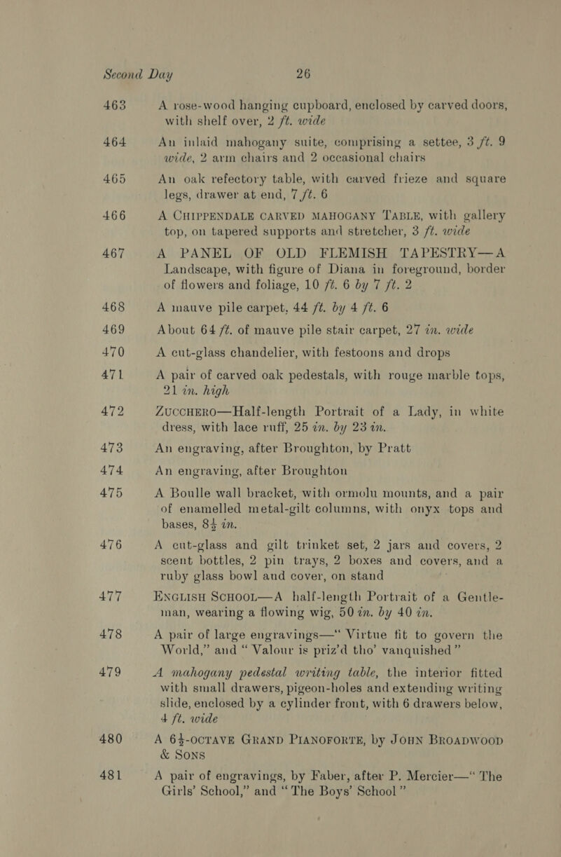 465 464 465 466 480 481 A rose-wood hanging cupboard, enclosed by carved doors, with shelf over, 2 ft. wide Aun inlaid mahogany suite, comprising a settee, 3 /t. 9 wide, 2 arm chairs and 2 occasional chairs An oak refectory table, with carved frieze and square legs, drawer at end, 7 /¢. 6 A CHIPPENDALE CARVED MAHOGANY TABLE, with gallery top, on tapered supports and stretcher, 3 /¢. wide A PANEL OF OLD FLEMISH TAPESTRY—A Landscape, with figure of Diana in foreground, border of flowers and foliage, 10 /¢. 6 by 7 /t. 2 A inauve pile carpet, 44 /t. by 4 /t. 6 About 64 /¢. of mauve pile stair carpet, 27 in. wide A cut-glass chandelier, with festoons and drops A pair of carved oak pedestals, with rouge marble tops, 21 in. high ZUCCHERO—Half-length Portrait of a Lady, in white dress, with lace ruff, 25 an. by 23 an. An engraving, after Broughton, by Pratt An engraving, after Broughton A Boulle wall bracket, with ormolu mounts, and a pair of enamelled metal-gilt columns, with onyx tops and bases, 84 in. A cut-glass and gilt trinket set, 2 jars and covers, 2 scent bottles, 2 pin trays, 2 boxes and covers, and a ruby glass bowl and cover, on stand ENGLISH SCHOOL—A half-length Portrait of a Gentle- inan, wearing a flowing wig, 50 7n. by 40 in. A pair of large engravings—* Virtue fit to govern the World,” and “ Valour is priz’d tho’ vanquished ” A mahogany pedestal writing table, the interior fitted with small drawers, pigeon-holes and extending writing slide, enclosed by a cylinder front, with 6 drawers below, 4 ft. wide A 64-OCTAVE GRAND PIANOFORTE, by JOHN BroaADWoop &amp; SONS A pair of engravings, by Faber, after P. Mercier—‘ The Girls’ School,” and “The Boys’ School ”