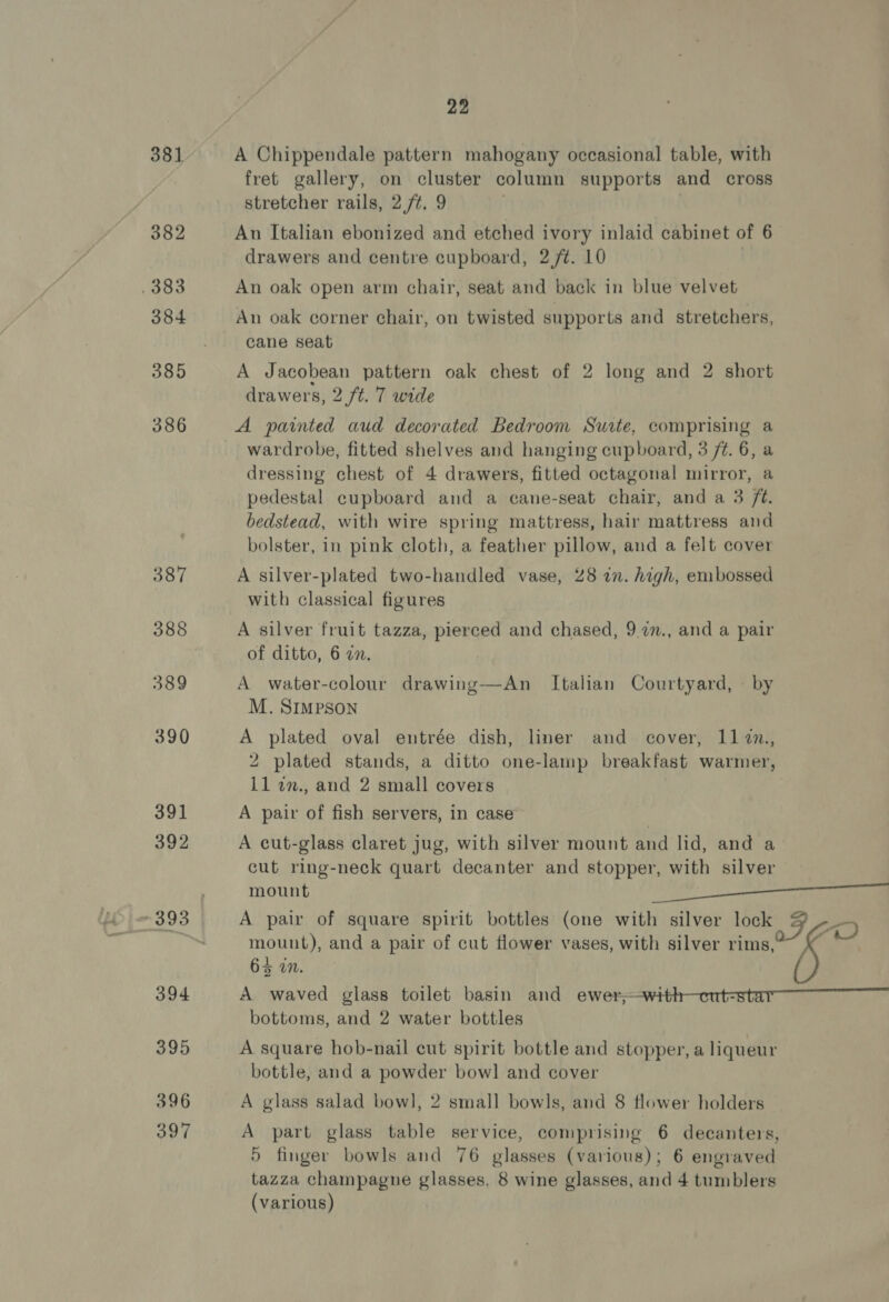 381 A Chippendale pattern mahogany occasional table, with fret gallery, on cluster column supports and cross stretcher rails, 2,/¢. 9 382 An Italian ebonized and etched ivory inlaid cabinet of 6 drawers and centre cupboard, 2 /¢. 10 . 383 An oak open arm chair, seat and back in blue velvet 384 An oak corner chair, on twisted supports and stretchers, cane seat 385 A Jacobean pattern oak chest of 2 long and 2 short drawers, 2 ft. 7 wide 386 A painted aud decorated Bedroom Suite, comprising a wardrobe, fitted shelves and hanging cupboard, 3 /¢. 6, a dressing chest of 4 drawers, fitted octagonal mirror, a pedestal cupboard and a cane-seat chair, and a 3 /t. bedstead, with wire spring mattress, hair mattress and bolster, in pink cloth, a feather pillow, and a felt cover 387 A silver-plated two-handled vase, 28 in. high, embossed with classical figures 388 A silver fruit tazza, pierced and chased, 9.7n., and a pair of ditto, 6 zn. 389 A water-colour drawing—An Italian Courtyard, — by M. SIMPSON 390 A plated oval entrée dish, liner and cover, 117, 2 plated stands, a ditto one-lamp breakfast warmer, ll an., and 2 small covers 391 A pair of fish servers, in case | 392 A cut-glass claret jug, with silver mount and lid, and a cut ring-neck quart decanter and stopper, with silver mount Sinn rr 393 A pair of square spirit bottles (one with silver lock | F D ™ mount), and a pair of cut flower vases, with silver rims, : 64 in. 394 A waved glass toilet basin and ewer- -  bottoms, and 2 water bottles 395 A square hob-nail cut spirit bottle and stopper, a liqueur bottle, and a powder bowl and cover 396 A glass salad bowl, 2 small bowls, and 8 flower holders 397 A part glass table service, comprising 6 decanters, 5 finger bowls and 76 glasses (various); 6 engraved tazza champagne Bee 8 wine glasses, and 4 tumblers (various)