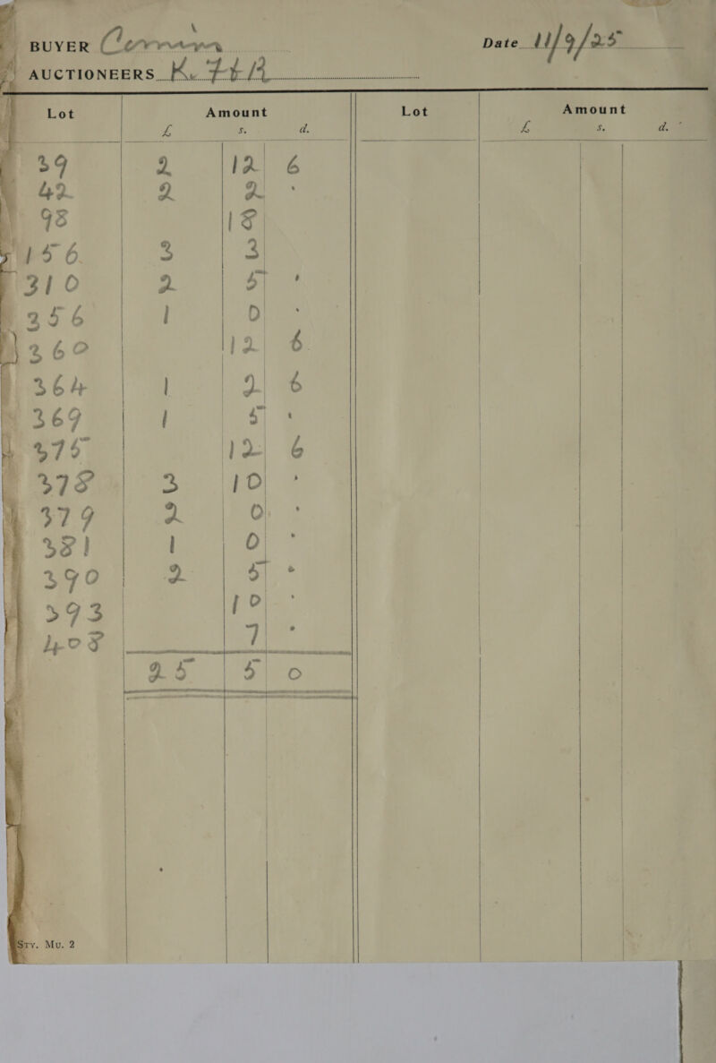 —— =  BUYER. 2 AM auctioneers. Ke ¢¢/4 Lot Amount Lot Amount ; L Se da a Da te Wg fas | j     |      