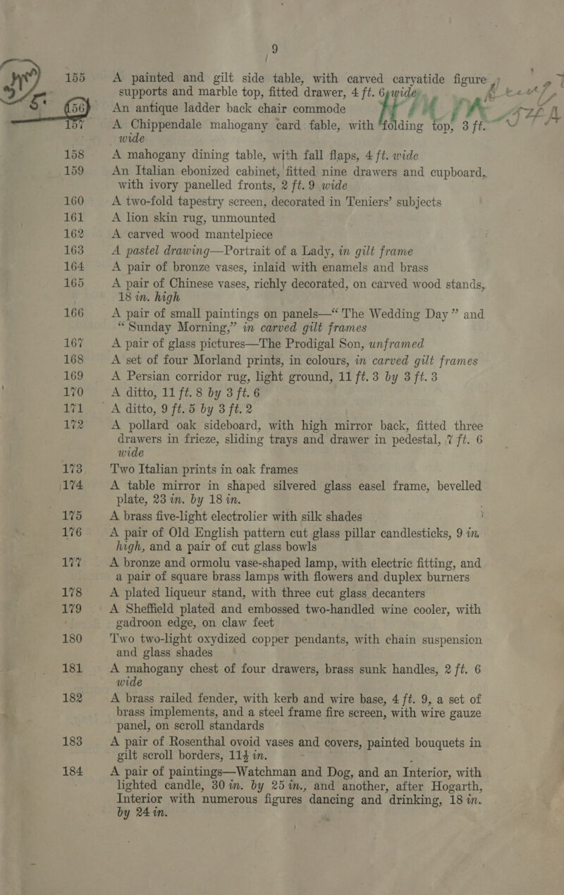 A painted and gilt side table, with carved caryatide figure |) supports and marble top, fitted “drawer, 4 ft. 6gwide: An antique ladder back chair commode } A Chippendale mahogany card fable, with “f wide A mahogany dining table, with fall flaps, 4 ft. wide with ivory panelled fronts, 2 ft. 9 wide A two-fold tapestry screen, decorated in Teniers’ subjects A lion skin rug, unmounted A carved wood mantelpiece A pastel drawing—Portrait of a Lady, in gilt frame A pair of bronze vases, inlaid with enamels and brass A pair of Chinese vases, richly decorated, on carved wood stands,. 18 m. high A pair of small paintings on panels—“ The Wedding Day” and “Sunday Morning,” in carved gilt frames A pair of glass pictures—The Prodigal Son, unframed A set of four Morland prints, in colours, in carved gilt frames A Persian corridor rug, light ground, 11 ft. 3 by 3 ft. 3 A ditto, 11 ft. 8 by 3 ft. 6 A pollard oak sideboard, with high mirror back, fitted three drawers in frieze, sliding trays and drawer in pedestal, 7 ft. 6 wide Two Italian prints in oak frames A table mirror in shaped silvered glass easel frame, bevelled plate, 23 in. by 18 in. A brass five-light electrolier with silk shades A pair of Old English pattern cut glass pillar candlesticks, 9 i high, and a pair of cut glass bowls A bronze and ormolu vase-shaped lamp, with electric fitting, and a pair of square brass lamps with flowers and duplex burners A plated liqueur stand, with three cut glass decanters A Sheffield plated and embossed two-handled wine cooler, with gadroon edge, on claw feet Two two-light oxydized copper pendants, with chain suspension and glass shades A mahogany chest of four drawers, brass sunk handles, 2 ft. 6 wide A brass railed fender, with kerb and wire base, 4 ft. 9, a set of brass implements, and a steel frame fire screen, with wire gauze panel, on scroll standards A pair of Rosenthal ovoid vases and covers, painted bouquets in gilt scroll borders, 114 in. A pair of paintings—Watchman and Dog, and an Interior, with lighted candle, 30m. by 25%n., and another, after Hogarth, Interior with numerous figures. dancing and drinking, 18 in. by 241m.