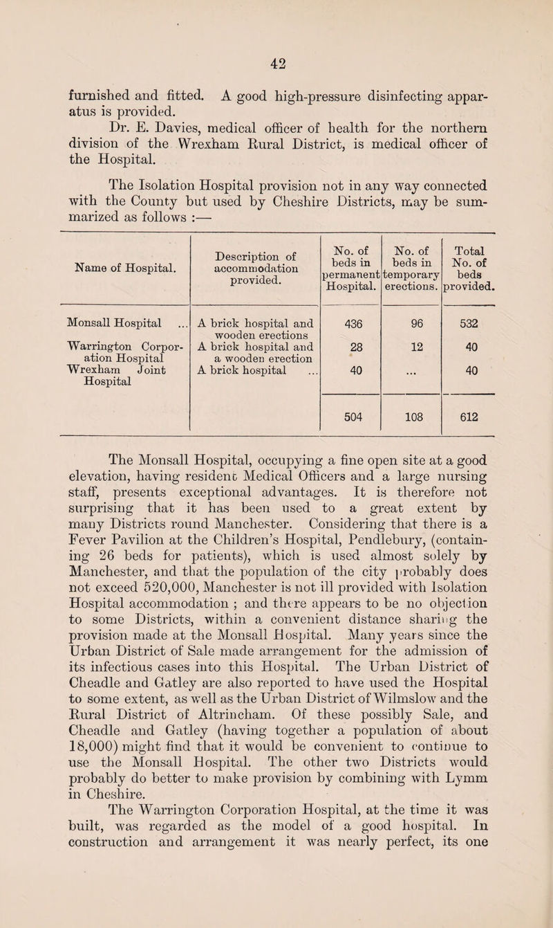 furnished and fitted. A good high-pressure disinfecting appar¬ atus is provided. Dr. E. Davies, medical officer of health for the northern division of the Wrexham Dural District, is medical officer of the Hospital. The Isolation Hospital provision not in any way connected with the County but used by Cheshire Districts, may be sum¬ marized as follows :— Name of Hospital. Description of accommodation provided. No. of beds in permanent Hospital. No. of beds in temporary erections. Total No. of beds provided. Monsall Hospital A brick hospital and 436 96 532 wooden erections Warrington Corpor- A brick hospital and 28 12 40 ation Hospital a wooden erection Wrexham Joint A brick hospital 40 40 Hospital 504 108 612 The Monsall Hospital, occupying a fine open site at a good elevation, having resident Medical Officers and a large nursing staff, presents exceptional advantages. It is therefore not surprising that it has been used to a great extent by many Districts round Manchester. Considering that there is a Fever Pavilion at the Children’s Hospital, Pendlebury, (contain¬ ing 26 beds for patients), which is used almost solely by Manchester, and that the population of the city probably does not exceed 520,000, Manchester is not ill provided with Isolation Hospital accommodation ; and there appears to be no objection to some Districts, within a convenient distance sharing the provision made at the Monsall Hospital. Many years since the Urban District of Sale made arrangement for the admission of its infectious cases into this Hospital. The Urban District of Cheadle and Gatley are also reported to have used the Hospital to some extent, as well as the Urban District of Wilmslow and the Dural District of Altrincham. Of these possibly Sale, and Cheadle and Gatley (having together a population of about 18,000) might find that it would be convenient to continue to use the Monsall Hospital. The other two Districts would probably do better to make provision by combining with Lymm in Cheshire. The Warrington Corporation Hospital, at the time it was built, was regarded as the model of a good hospital. In construction and arrangement it was nearly perfect, its one