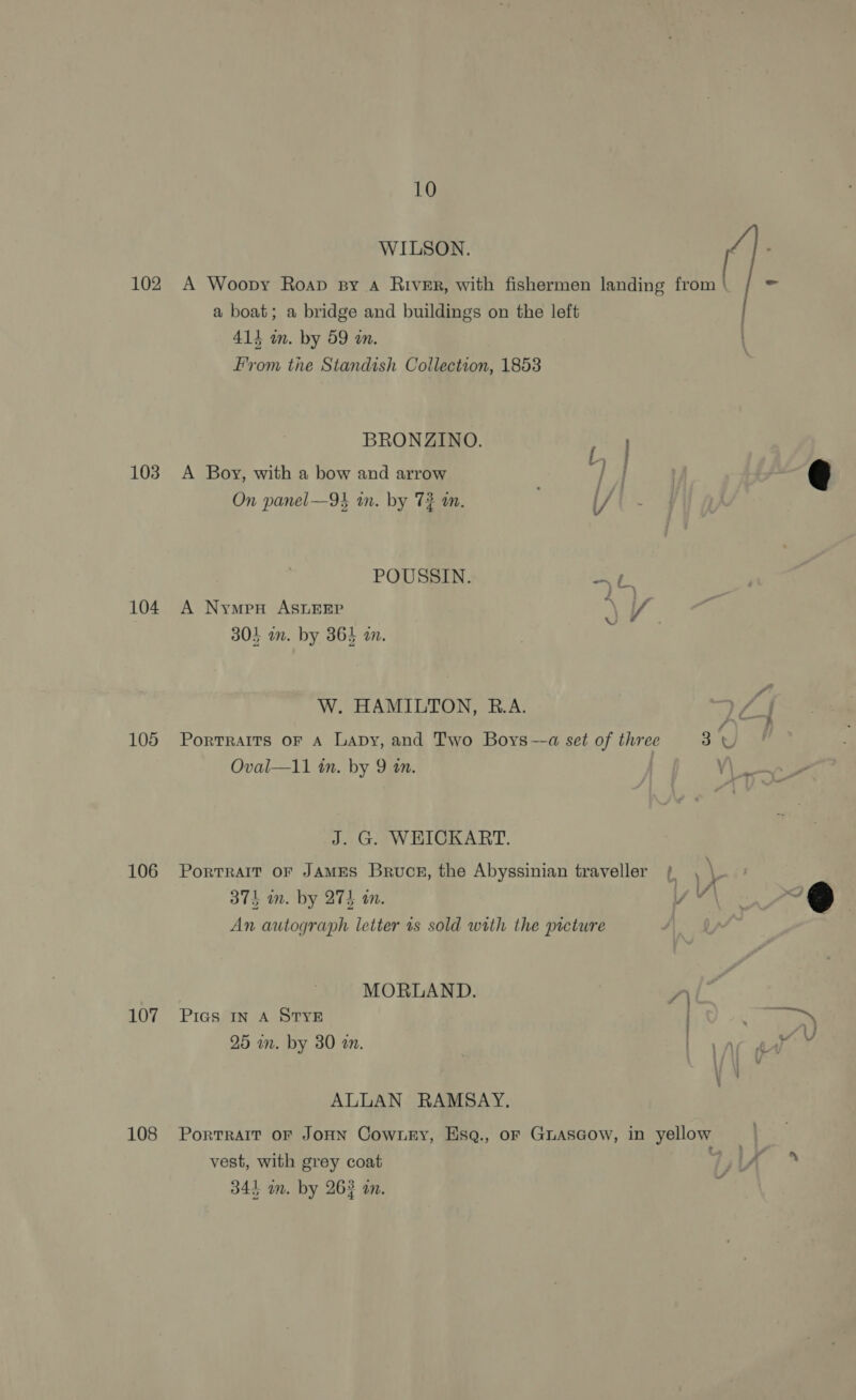 WILSON. ‘ ; 102 A Woopy Roap sy A River, with fishermen landing ray | a boat; a bridge and buildings on the left 413 wm. by 59 a. - From the Standish Collection, 1853  BRONZINO. | 103 A Boy, with a bow and arrow af On panel—9} wn. by 72 an. / POUSSIN. ~b. 104 A Nymex AsnEEp bh | J 303 am. by 364 am. W. HAMILTON, R.A. PA _| 105 Portrarts or A Lavy, and Two Boys —a set of three 3't Oval—11 in. by 9 an. | J. G. WEICKART. 106 Portrait oF JAMES Bruce, the Abyssinian traveller  871 in. by 274 in. Vy“ pr7@ An autograph letter is sold with the picture | MORLAND. J) 107 Pics IN A STYE | | ) 25 in. by 30 a. , | ad LVI ALLAN RAMSAY. 108 Porrrait or JoHN CownEy, Esq., or GuAsGow, in shows vest, with grey coat } d a * 341 in. by 262 in. g