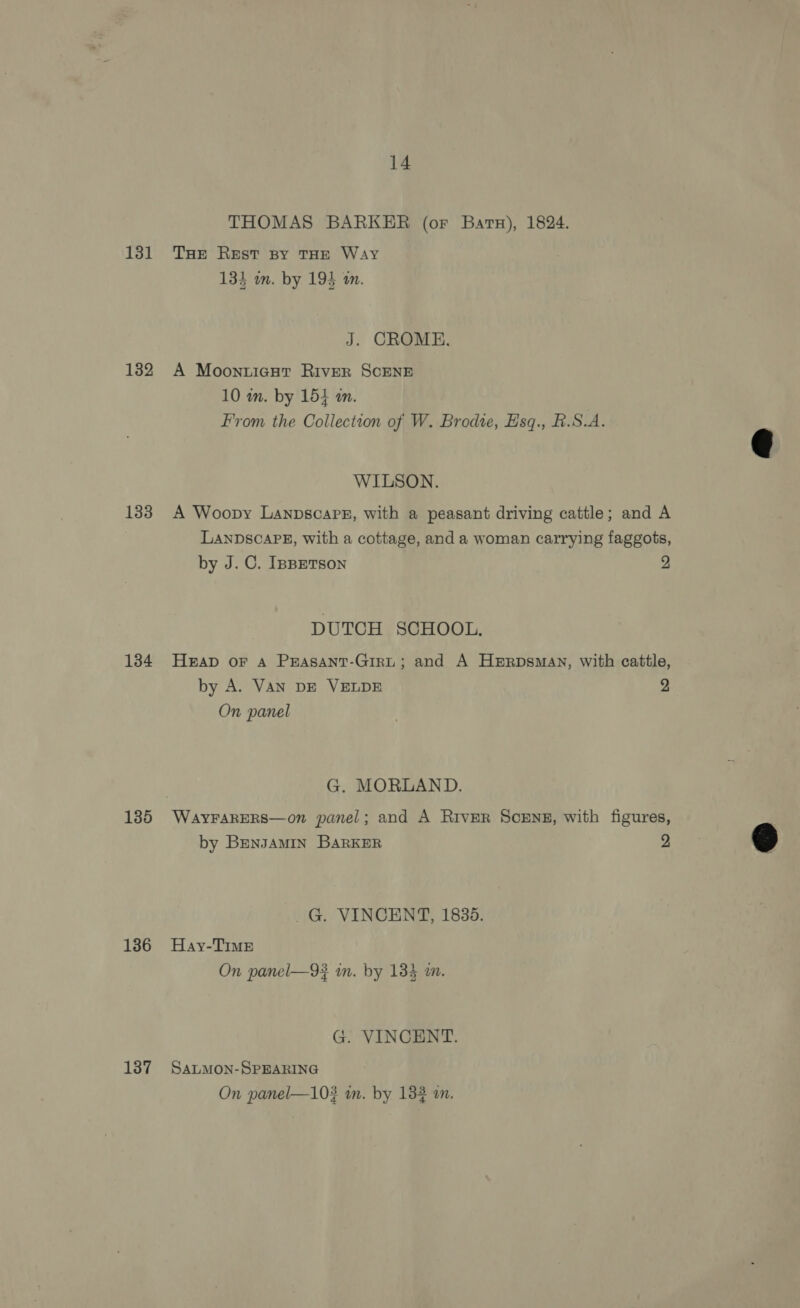 131 132 133 134 135 136 137 14 THOMAS BARKER (or Barts), 1824. THE ReEstT By THE Way 134 wm. by 195 an. J. CROME. A Moontieut River SCENE 10 wn. by 154 an. From the Collection of W. Brodie, Hsq., B.S.A. WILSON. A Woopy Lanpscare, with a peasant driving cattle; and A LanpscaPE, with a cottage, and a woman carrying faggots, by J. C. IppETson 2 DUTCH SCHOOL. HEAD oF A PEASANT-GIRL; and A HERDSMAN, with cattle, by A. VAN DE VELDE 2 On panel G. MORLAND. WAYFARERS—on panel; and A RIVER SCENE, with figures, _G. VINCENT, 1835. Hay-TIME G. VINCENT. SALMON-SPEARING 