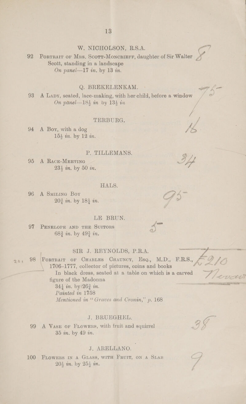 92 93 94 95 96 97 99 100 13 W. NIGHOLSON, RB.S.A. Scott, standing in a landscape On panel—17 an. by 18 an. Q. BREKELENKAM. A Lapy, seated, lace-making, with her child, before a window On panel—183 im by 184 tn. - TERBURG. A Boy, with a dog , i> 154 in. by 12 an. P. TILLEMANS. ao A Race-Mzertine y 7 Loh 234 an. by 50 wm. i HALS. A Siting Boy rs —- 203 im. by 18} in. Cr LE BRUN. PENELOPE AND THE SUITORS A 34 34 683 mM. by 49+ wn. 1706-1777, collector of pictures, coins and books In black dress, seated at a table on which is a carved figure of the Madonna 341 in. byi262 a. Painted mn 1758 Mentioned in *‘ Graves and Cronin,” p. 168 J. BRUEGHEL. A Vase or FLoweErs, with fruit and squirrel 30 in. by 49 wm. J. ARELLANO. FLOWERS IN A GLASS, WITH FRUIT, ON A SLAB 204 im. by 254 an.