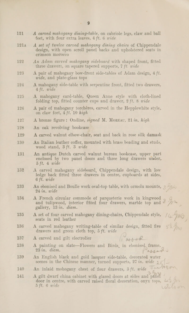 121 A carved mahogany dining-table, on cabriole legs, claw and ball feet, with four extra leaves, 4 ft. 6 wide 1214 A set of twelve carved mahogany dining chairs of Chippendale design, with open scroll panel backs and upholstered seats in erimson morocco 122 An Adam carved mahogany sideboard with shaped front, fitted three drawers, on square tapered supports, 7 ft. wide 123 A pair of mahogany bow-front side-tables of Adam design, 4 ft. wide, and plate-glass tops 124 A mahogany side-table with serpentine front, fitted two drawers, 4 ft. wide 125 A mahogany card-table, Queen Anne style with cloth-lined folding top, fitted counter cups and drawer, 2 ft. 8 wide 126 A pair of mahogany torchéres, carved in the Hepplewhite style, on claw feet, 4 ft. 10 high 127 A bronze figure: Ondine, signed M. Moreau, 21 in. high 128 An oak revolving bookcase 129 A carved walnut elbow-chair, seat and back in rose silk damask 130 An Italian leather coffer, mounted with brass beading and studs, wood stand, 3ft. 3 wide 131 An antique Dutch carved walnut bureau bookcase, upper part enclosed by two panel doors and three long drawers under, 5 ft. 4 wide 132 A carved mahogany sideboard, Chippendale design, with low ledge back fitted three drawers in centre, cupboards at sides, 6 ft. wide 133 An ebonised and Boulle work oval-top table, with ormolu mounts, 24 in. wide 134 A French circular commode of parqueterie work in kingwood . © and tulipwood, interior fitted four drawers, marble top and 3 VA gallery, 13 in. diam. 135 A set of four carved mahogany dining-chairs, Chippendale style, //, bye seats in red leather - 136 A carved mahogany writing-table of similar design, fitted five drawers and green cloth top, 5 ft. wide 137 A carved and gilt electrolier | im? a 138 A painting on slate—Flowers and Birds, in ebonised. frame, _ 23 in. diam. amy 4 ath 139 An English black and gold lacquer side-table, docemtal water scenes in the Chinese manner, turned supports, 27 im. wide 9 5) _ 140 An inlaid mohogany chest of four drawers, 3 ft. wide Ex AUTO 141. ~=A gilt dwarf china cabinet with glazed doors at sides and panel door in centre, with carved raised floral decoration, onyx tops, “~ 5 ft. 6 wide 4