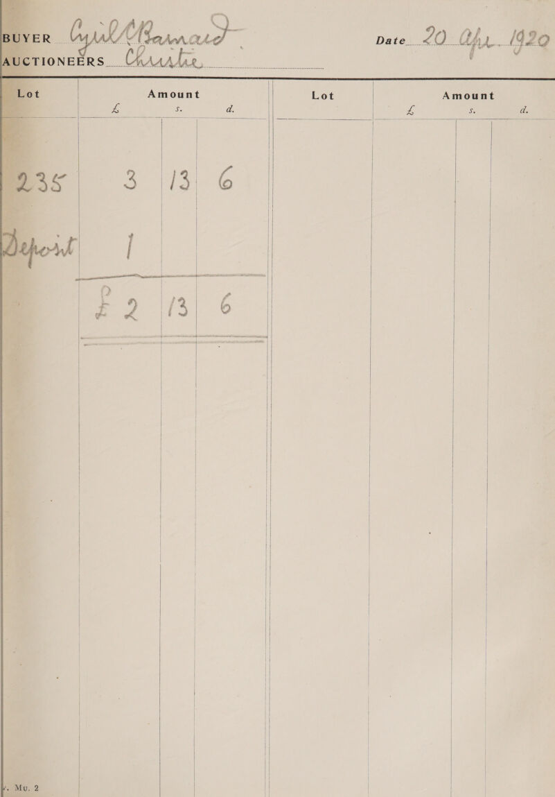 Da ve: ae Z Q eee hay 1920  Amount Te cs a.   Ate CR ay a HT cee EPEAT ER tan RS          