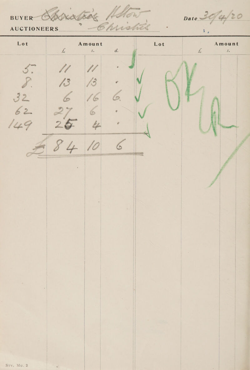  Lot Amount Lot Amount   a 4 ioe ae os s. fh Pa oe. |            | | f | ! | | | | |       