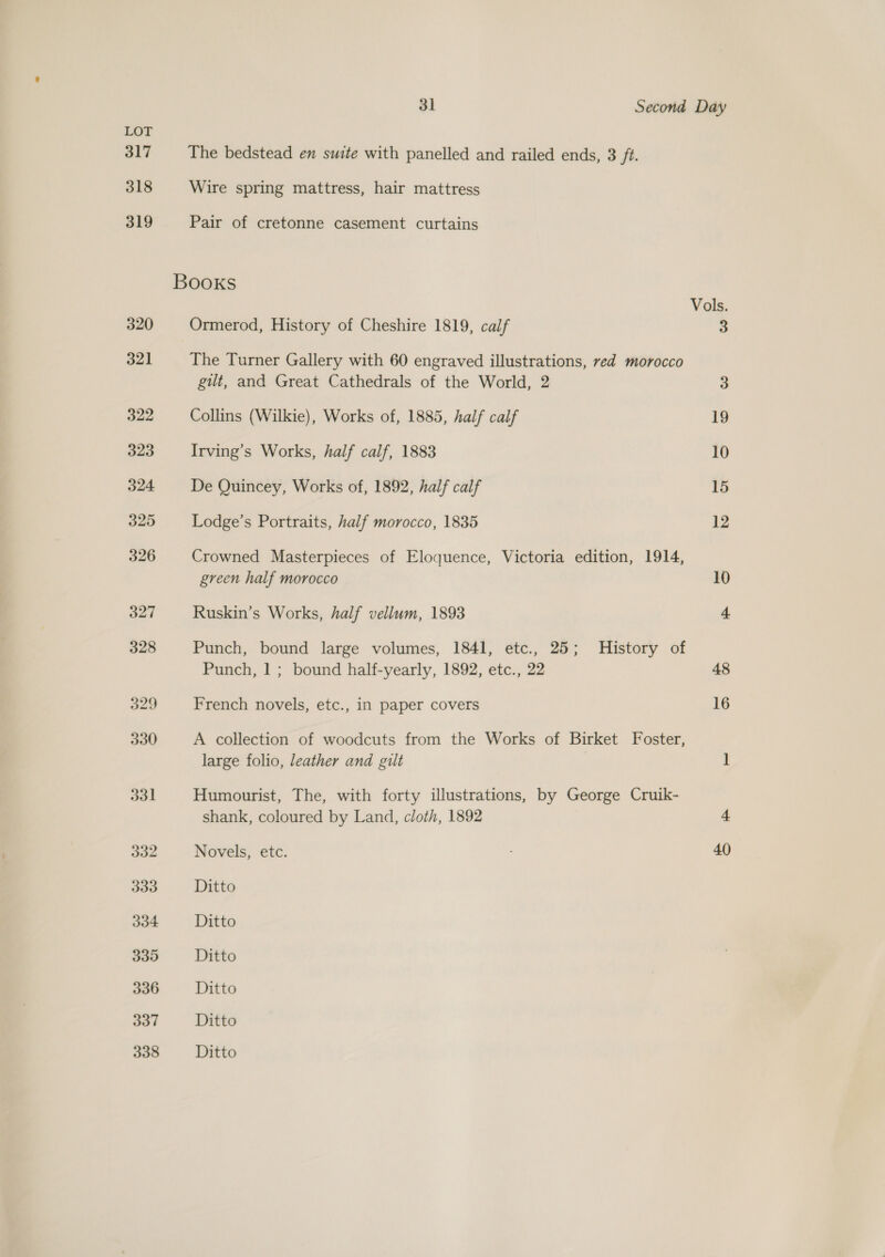 317 The bedstead en swite with panelled and railed ends, 3 2. 318 Wire spring mattress, hair mattress 319 Pair of cretonne casement curtains Books Vols. 320 Ormerod, History of Cheshire 1819, calf 3 ael The Turner Gallery with 60 engraved illustrations, ved morocco gilt, and Great Cathedrals of the World, 2 3 bs pipe Collins (Wilkie), Works of, 1885, half calf 19 323 Irving’s Works, half calf, 1883 10 324 De Quincey, Works of, 1892, half calf 15 325 Lodge’s Portraits, half morocco, 1835 12 326 Crowned Masterpieces of Eloquence, Victoria edition, 1914, green half morocco 10 ant Ruskin’s Works, half vellum, 1893 4. 328 Punch, bound large volumes, 1841, etc., 25; History of Punch, 1; bound half-yearly, 1892, etc., 22 48 329 French novels, etc., in paper covers 16 330 A collection of woodcuts from the Works of Birket Foster, large folio, leather and gilt ] aol Humourist, The, with forty illustrations, by George Cruik- shank, coloured by Land, cloth, 1892 4 332 Novels, etc. 40 333 Ditto 334 Ditto 335 Ditto 336 Ditto 337 Ditto 338 Ditto
