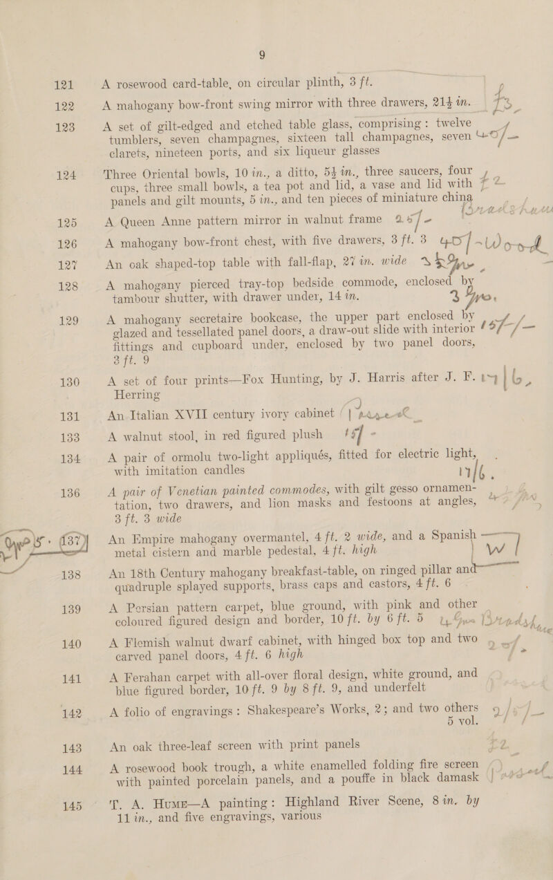 a Q 5 lr , fo a 121 122 123 124 125 126 127 128 129 130 131 133 134 136  139 140 141 143 144 145 9 A rosewood card-table, on circular plinth, oft. 4 A mahogany bow-front swing mirror with three drawers, 214 m. Fr | AY, A set of gilt-edged and etched table glass, ‘comprising : twelve / tumblers, seven champagnes, sixteen tall champagnes, seven LO | am clarets, nineteen ports, and six liqueur glasses Three Oriental bowls, 10 in., a ditto, 54 %m., three saucers, four | cups, three small bowls, a tea pot and lid, a vase and lid with ~~ panels and gilt mounts, 5 in., and ten pieces of miniature china FO fey te ek &lt; ; ~— fd | a at a) ee fu ht hl A Le “yf é a A Queen Anne pattern mirror in walnut frame @ rg ies ~ A mahogany bow-front chest, with five drawers, 3 fee 3 Go] = v ne ry An oak shaped-top table with fall-flap, 27 a. wide *% bn, ila A mahogany pierced tray-top bedside commode, enclosed b tambour shutter, with drawer under, 14m. 4 yo. A mahogany secretaire bookcase, the upper part enclosed by . ¢ + glazed and tessellated panel doors, a draw-out slide with interior 4 6 P de fittings and cupboard under, enclosed by two panel doors, it ey : A set of four prints—Fox Hunting, by J. Harris after J. F. iy bs . a Herring ge ) An Italian XVII century ivory cabinet lr dna A walnut stool, in red figured plush Fy | . A pair of ormolu two-light appliqués, fitted for electric light, with imitation candles LY] ( A pair of Venetian painted commodes, with gilt gesso ornamen- | tation, two drawers, and lion masks and festoons at angles, 3 ft. 3 wide An Empire mahogany overmantel, 4 ft. 2 wide, and a Spanish ——— metal cistern and marble pedestal, 4 ft. high / An 18th Century mahogany breakfast-table, on ringed pillar ante quadruple splayed supports, brass caps and castors, 4 10556 A Persian pattern carpet, blue ground, with pink and other coloured figured design and border, 10 ft. by Off. 9 (y Gs Vt1dal A Flemish walnut dwarf cabinet, with hinged box top and two .. _ carved panel doors, 4 ft. 6 high &lt;“} &gt; A Ferahan carpet with all-over floral design, white ground, and blue figured border, 10 f#. 9 by 8 ft. 9, and underfelt A folio of engravings: Shakespeare’s Works, 2; and two others 5 vol. An oak three-leaf screen with print panels A rosewood book trough, a white enamelled folding fire screen | | f with painted porcelain panels, and a pouffe in black damask | aie  T. A. Hume—A painting: Highland River Scene, 81m. by