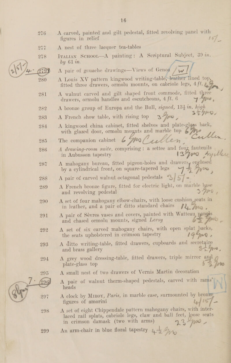 276 A carved, painted and gilt pedestal, fitted revolving panel with figures in relief 157 are A nest of three lacquer tea-tables | ae 278 Irattan ScHoor—A painting: A Seniptural Subject, 39 a. ra A 7) by 61%. fry N/E BD A pair of gouache drawings—Views of Genoa /wl / 280 A Louis XV pattern kingwood writing-table, leather lined top, fitted three drawers, ormolu mounts, on cabriole legs, 4 ft. é, ln 281 A walnut carved and gilt shaped front commode, fitted three drawers, ormolu handles and escutcheons, 4 ft. 6 a jt : 282 A bronze group of Europa and the Bull, signed, 134 im. high 288 A French show table, with rising top 3 Fue 3 S27 fFO- 284 A kingwood china cabinet, fitted shelves and Nop 20 back, with glazed door, ormolu oe and marble top pe 285 The companion cabinet L fi f? bf». (aa, oq ; q TR ( Att leh £ 286 A drawing-room suite, comprising : a settee and four fauteuils in Aubusson tapestry Isao A” y thers Pil : 287 A mahogany bureau, fitted pigeon-holes and ay enclosed by a cylindrical front, on square-tapered legs zi at Dye 288 A pair of carved walnut octagonal pedestals “S/ &amp; is 289 A French bronze figure, fitted for electric Lght, on marble lase and revolving pedestal | af? , 290 A set of four mahogany elbow-chairs, with loose cushion,seats im i Tr, alt ir of ditto standard chairs EE n leather, and a pair o to standard c¢ fea. 291 A pair of Sévres. vases and covers, painted with Watteau, panels and chased ormolu mounts, signed Leroy os Fro _.  292 A set of six carved’ mahogany chairs, with open splat backs, the seats upholstered in crimson tapestry IG eA &gt; 293 A ditto writing-table, fitted drawers, cupboards and secretaire and brass gallery &amp; ey : 294 A grey wood’ dressing-table, fitted drawers, triple mirror ane ) | plate-glass top $4 Gon 295 A small nest of two drawers of Vernis Martin decoration A pair of walnut therm-shaped pedestals, carved with rams’ | “1 heads ee 297 A clock by Mrroy, Paris, in marble case, surmounted by bronze mo figures of amorini uf [= 7 298 A set of eight Chippendale pattern mahogany chairs, with inter- laced rail splats, cabriole legs, claw and ball feet, joose seats a in erimson damask (two with arms) 1%? we » 299 An arm-chair in blue floral tapestry Ne Ly ho