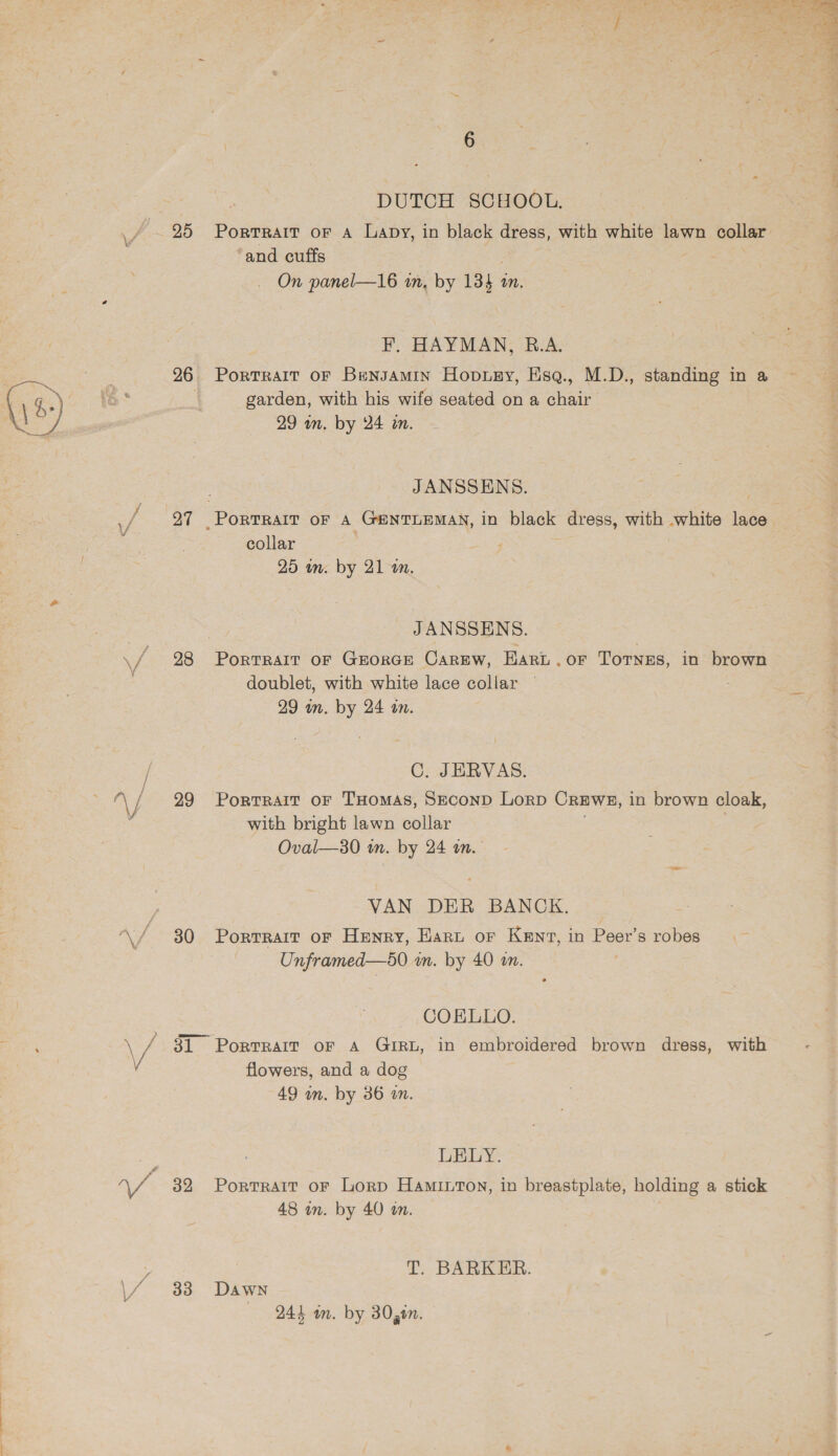 \ f \ \ f fd 25 26 27 28 29 30 32 33 DUTCH SCHOOL. Portrait oF A Lapy, in black dress, with white lawn collar and cuffs On panel—16 in, by 134: mM. F, HAYMAN, R.A. PortTRAIT OF BenzamMin Hopupy, Hsq., M.D., standing ina ~ garden, with his wife seated on a chair JANSSENS. -PorTRAIT OF A ‘GENTLEMAN, in black dress, with white nee collar JANSSENS. PoRTRAIT OF GEORGE CAREW, Bart , OF Torngs, in brown doublet, with white lace collar — C. JERVAS. Portrait oF THomAS, SEconD Lorp CREWE, in brown cloak, with bright lawn collar Oval—30 in. by 24 an. VAN DER BANCK., Portrait oF Henry, Hart or Kenv, in Peer’ s robes Unframed—s0 im. by 40 wm. COELLO. flowers, and a dog LELY. Portrait oF Lorp Hamiuton, in breastplate, holding a stick 48 in. by 40 on. T. BARKER. Dawn — 244 in. by 30,in. z