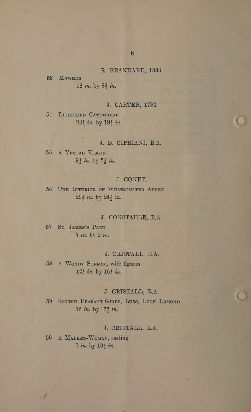 53 o4 55 56 o7 58 59 R. BRANDARD, 1886. Mowers 12 on. by 83 an. J. CARTER, 1782. LICHFIELD CATHEDRAL 234 in. by 193 am. J. B. CIPRIANI, R.A. A VEstTAaL VIRGIN 94 in. by 74 a. J. CONEY. Tur INTERIOR OF WESTMINSTER ABBEY 294 in. by 244 an. J. CONSTABLE, B.A. St. JAMES’s PARK 7m. by 9 wm. J. CRISTALL, B.A. A Woopy Stream, with figures 124 im. by 164 a. J. CRISTALL, R.A. 15 mm. by 173 in. J. CRISTALL, R.A. A Marxet-Womay, resting