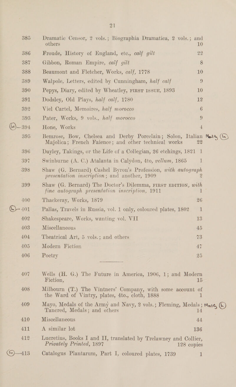 Dramatic Censor, 2 vols.; Biographia Dramatica, 2 vols.; and others 10 Froude, History of England, ete., calf gult 22 Gibbon, Roman Empire, calf gilt 8 Beaumont and Fletcher, Works, calf, 1778 10 Walpole, Letters, edited by Cunningham, half calf 9 Pepys, Diary, edited by Wheatley, rrrsT IssuE, 1893 10 Dodsley, Old Plays, half calf, 1780 12 Viel Cartel, Memoires, half morocco 6 Pater, Works, 9 vols., half morocco | 9 Hone, Works 4 Bemrose, Bow, Chelsea and Derby Porcelain; Solon, Italian Majolica; French Faience; and other technical works 22 Dayley, Takings, or the Life of a Collegian, 26 etchings, 1821 1 Swinburne (A. C.) Atalanta in Calydon, 4to, vellum, 1865 i Shaw (G. Bernard) Cashel Byron’s Profession, with autograph Meta, (a) presentation wmscription: and another, 1909 2 Shaw (G. Bernard) The Doctor’s Dilemma, FIRST EDITION, with fine autograph presentation inscription, 1911 ile Thackeray, Works, 1879 26 Pallas, Travels in Russia, vol. 1 only, coloured plates, 1802 | Shakespeare, Works, wanting vol. VIT 18 Miscellaneous 45 Theatrical Art, 5 vols.; and others 73 Modern Fiction | AY Poetry 25 Wells (H. G.) The Future in America, 1906, 1; and Modern Fiction, 15 Milbourn (T.) The Vintners’ Company, with some account of the Ward of Vintry, plates, 4to., cloth, 1888 1 Mayo, Medals of the Army and Navy, 2 vols.; Fleming, Medals; Tancred, Medals; and others 14 Miscellaneous 44. A similar lot 136 Lucretius, Books I and II, translated by Trelawney and Collier, Privately Printed, 1897 128 copies Catalogus Plantarum, Part I, coloured plates, 1739 1 Mores ()