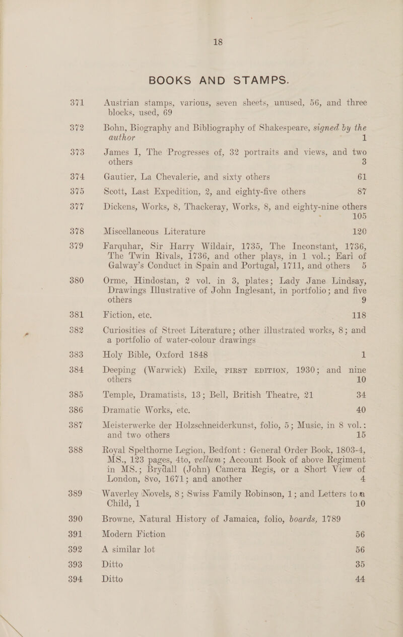 380 18 BOOKS AND STAMPS. Austrian stamps, various, seven sheets, unused, 56, and three blocks, used, 69 Bohn, Biography and Bibliography of Shakespeare, signed by the author 1 James I, The ‘Progresses of, 32 portraits and views, and two Gautier, La Chevalerie, and sixty others 61 Scott, Last Expedition, 2, and eighty-five others 87 Dickens, Works, 8, Thackeray, Works, 8, and eighty-nine others . 105 Miscellaneous Literature 120 Farquhar, Sir Harry Wildair, 1735, The Inconstant, 1736, The Twin Rivals, 1736, and other plays, in 1 vol.; Hari of Galway’s Conduct in Spain and Portugal, 1711, and others 5 Orme, Hindostan, 2 vol. in 3, plates; Lady Jane Lindsay, Drawings Illustrative of John Inglesant, in portfolio; and five others 9 Fiction, ete. | 118 Curiosities of Street Literature; other illustrated works, 8; and a portfolio of water-colour drawings Holy Bible, Oxford 1848 if Deeping (Warwick) Exile, First EDITION, 1930; and nine others | 10 Temple, Dramatists, 13; Bell, British Theatre, 21 34 Dramatic Works, ete. ; 40 Meisterwerke der Holzschneiderkunst, folio, 5; Music, in 8 vol.: and two others 15 Royal Spelthorne Legion, Bedfont : General Order Book, 1803-4, MS., 123 pages, 4to, vellum; Account Book of above Regiment ~ in MS.; Brydall (John) Camera Regis, or a Short View of London, 8vo, 1671; and another 4 Waverley Niovels, 8; Swiss Family Robinson, 1; and Letters toa Child, 1 10 Browne, Natural History of Jamaica, folio, boards, 1789 Modern Fiction 56 A similar lot 56 Ditto By) Ditto 44