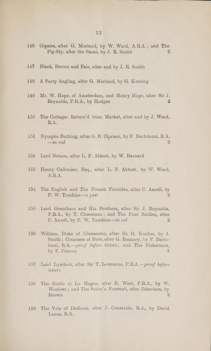 13 146 Gipsies, after G. Morland, by W. Ward, A.R.A.; and The Pig-Sty, after the Same, by J. R. Smith 9. -147 Black, Brown and Fair, after and by J. R. Smith 148 A Party Angling, after G. Morland, by G. Keating 149 Mr. W. Hope, of Amsterdam, and Henry Hope, after Sir J. Reynolds, P.R.A., by Hodges 2 150 The Cottager Return’d from Market, after and by J. Ward, R.A. 151 Nymphs Bathing, after G. B. Cipriani, by F. Bartolozzi, R.A. —in red 2 152 Lord Nelson, after L. F. Abbott, by W. Barnard 153 Henry Callender, Esq., after L. F. Abbott, by W. Ward, A.R.A. 154 The English and The French Firesides, after C, Ansell, by P. W. Tomkins—a pair 2. 155 Lord Grantham and His Brothers, after Sir J. Reynolds, P.R.A., by T. Cheesman; and The Poor Soldier, after C. Ansell, by P. W. Tomkins—w red 2 156 William, Duke of Gloucester, after Sir G. Kneller, by L Smith; Countess of Bute, after G. Romney, by F. Barto- lozzi, R.A.—proof before letters; and The Fisherman, by T. Pierson 3 157 Lord Lyndock, after Sir T. Lawrence, P.R.A.—proof before letters 158 The Battle at La Hogue, after B. West, P.R.A., by W. Woollett; and The Sailox’s Farewell, after Ibbertson, by Brown 2. 159 The Vale of Dedham, after J. Constable, R.A., by David Eueas, R.A.