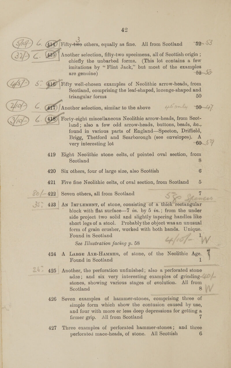 42 | ae 3 -—; £’ | Fifty-two others, equally as fine. All from Scotland “G2~ IO >. a + =. 5 | Another selection, fifty-two specimens, all of Scottish origin ; + chiefly the unbarbed forms. (This lot contains a few imitations by ‘“ Flint Jack,’ but most of the examples _ are genuine) §2-—~JIO- YS) 5° GiB* Fitty well-chosen examples of Neolithic arrow-heads, from ; sek ~~ Scotland, comprising the leaf-shaped, lozenge-shaped and. triangular forms a 5 | Another selection, similar to the above of Sonky 504 / LES | rat Forty-eight miscellaneous Neolithic arrow-heads, from Scot- Thr oo land; also a few odd arrow-heads, buttons, beads, &c..,. foe in various parts of England—Speeton, Driffield, Brigg, Thetford and Scarborough (see eaxclopar A if very interesting lot 419 Hight Neolithic stone celts, of pointed oval section, from Scotland 8. 420 Six others, four of large size, also Scottish (5 421 ive fine Neolithic celts, of oval section, from Scotland D: 422 Seven others, all from Scotland eae eS | 493 An Imriement, of stone, consisting of a thick rectangular | block with flat surface—7 im. by 5 im.; from the under side project two solid and slightly tapering handles like short legs of a stool. Probably the object was an unusual form of grain crusher, worked with both hands. Unique. Found in Scotland Fan ae, eae See Illustration facing p. 58 A Anti, fame 2: 494 -A Laroe Axe-Hammer, of stone, of the Neolithic Age. { Found in Scotland Le 425 Another, the perforation unfinished; also a perforated stone adze; and six very interesting examples of grinding-~ stones, showing various stages of evolution. All from Scotland 8. VY 496 Seven examples of hammer-stones, comprising three of simple form which show the contusion caused by use, and four with more er less deep depressions for getting a firmer grip. All from Scotland 427 Three examples of perforated hammer-stones; and three