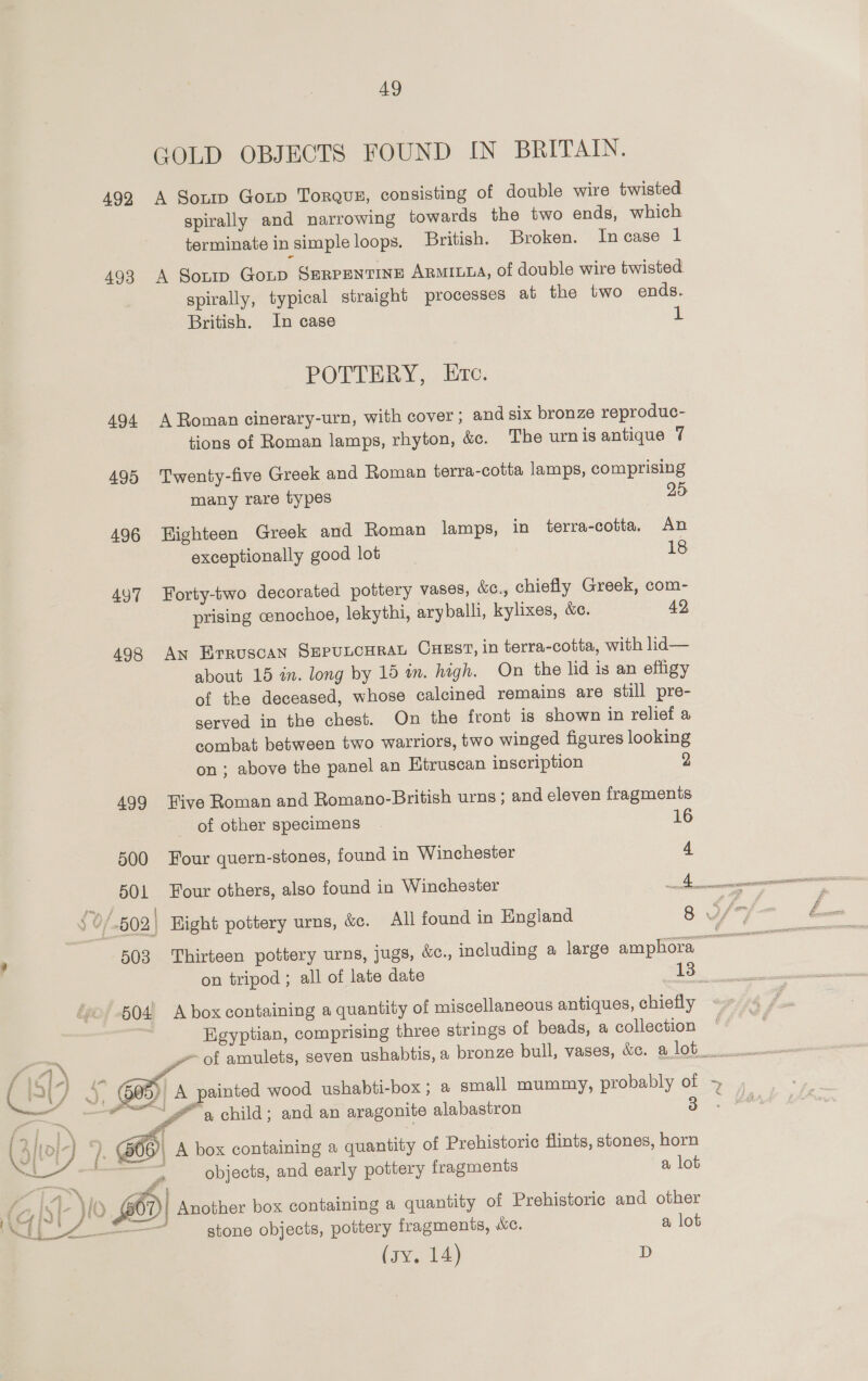 49 GOLD OBJECTS FOUND IN BRITAIN. 492 A Sorip Gorp Torque, consisting of double wire twisted spirally and narrowing towards the two ends, which terminate in simple loops. British. Broken. In case 1 493 A Sonmp Gotp SERPENTINE ARMILLA, of double wire twisted spirally, typical straight processes at the two ends. British. In case 1 POFrTHRY, five: 494 A Roman cinerary-urn, with cover; and six bronze reproduc- tions of Roman lamps, rhyton, &amp;c. The urnis antique 7 495 Twenty-five Greek and Roman terra-cotta lamps, comprising many rare types 25 496 Highteen Greek and Roman lamps, in terra-cotta. An exceptionally good lot 18 497 Forty-two decorated pottery vases, &amp;e., chiefly Greek, com- prising cenochoe, lekythi, aryballi, kylixes, &amp;e. 42 498 An Erruscan SEPULCHRAL CHEST, in terra-cotta, with lid— about 15 in. long by 15 in. high. On the lid is an effigy of the deceased, whose calcined remains are still pre- served in the chest. On the front is shown in relief a combat between two warriors, two winged figures looking on; above the panel an HKtruscan inscription 499 ive Roman and Romano-British urns ; and eleven fragments of other specimens 16 500 Four quern-stones, found in Winchester 4 501 Four others, also found in Winchester a rn > | 503 Thirteen pottery urns, jugs, &amp;c., including a large amphora ee on tripod ; all of late date 13 » A painted wood ushabti-box; a small mummy, probably of ~  os ee f° a child; and an aragonite alabastron i iy 4 : ; 3 1 E- BOE | A box containing a quantity of Prehistoric flints, stones, horn 7 m objects, and early pottery fragments a lot te 4, is] - jlo LOD Another box containing a quantity of Prehistoric and other et 7s ae, stone objects, pottery fragments, &amp;c. a lot (yy. 14) D j 7 ,