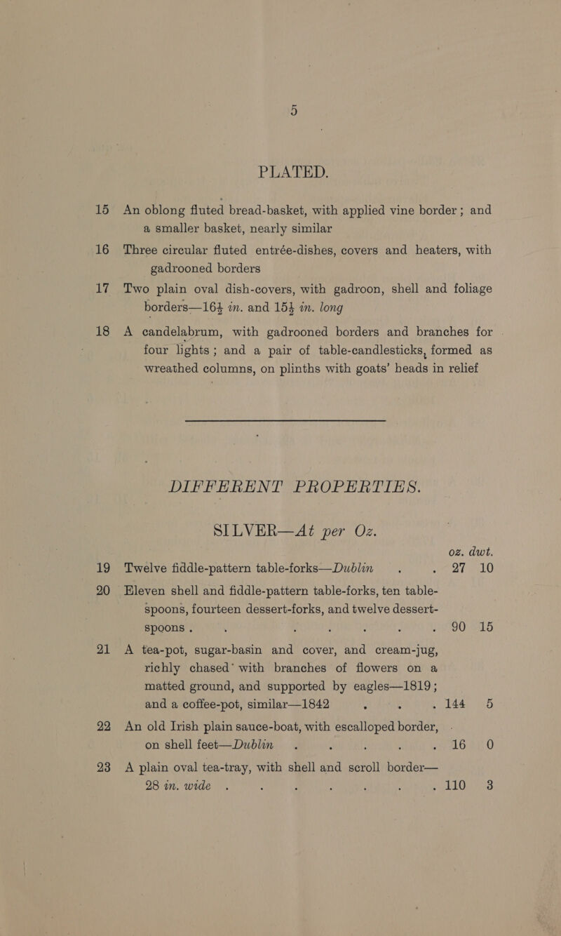 15 16 17 18 19 20 21 22 23 PLATED. An oblong fluted bread-basket, with applied vine border ; and a smaller basket, nearly similar Three circular fluted entrée-dishes, covers and heaters, with gadrooned borders Two plain oval dish-covers, with gadroon, shell and foliage borders—16% in. and 154 in. long A candelabrum, with gadrooned borders and branches for | four lights; and a pair of table-candlesticks, formed as wreathed columns, on plinths with goats’ beads in relief DIFFERENT PROPERTIES. SILVER—Azt per Oz. oz. dwt. Twelve fiddle-pattern table-forks—Dublin weet eal Eleven shell and fiddle-pattern table-forks, ten table- spoons, fourteen dessert-forks, and twelve dessert- spoons. . : ‘ d : HOMO MLD A tea-pot, sugar-basin and cover, and cream-jug, richly chased’ with branches of flowers on a matted ground, and supported by eagles—1819 ; and a coffee-pot, similar—1842 ‘ : . 144 5 An old Irish plain sauce-boat, with escalloped border, . on shell feet—Dublin . h ; ; yO OO A plain oval tea-tray, with shell and scroll border— 28 in. wide . : : : 2 FIO) 238